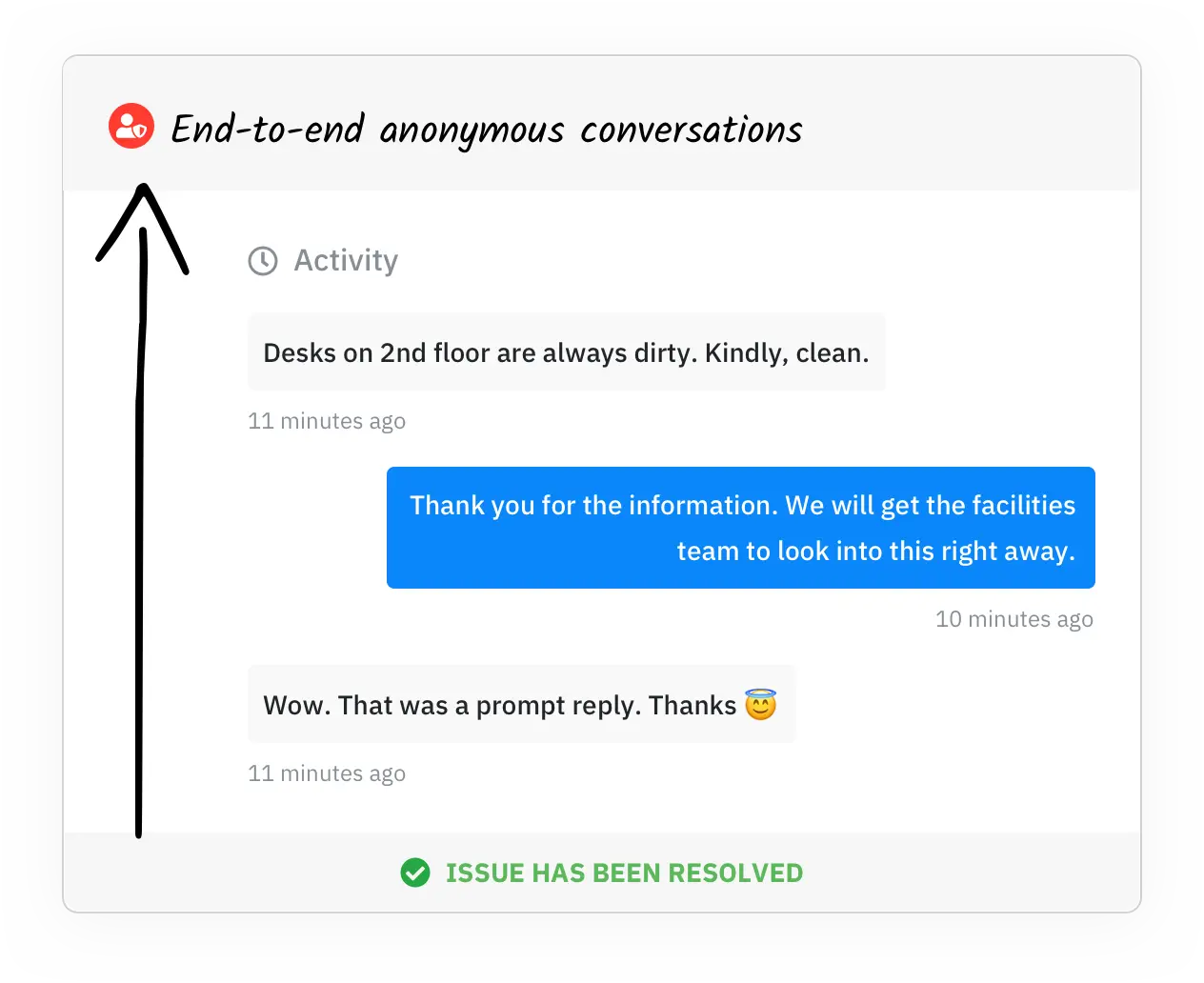 Anonymous chat feedback in our Employee Engagement Platform