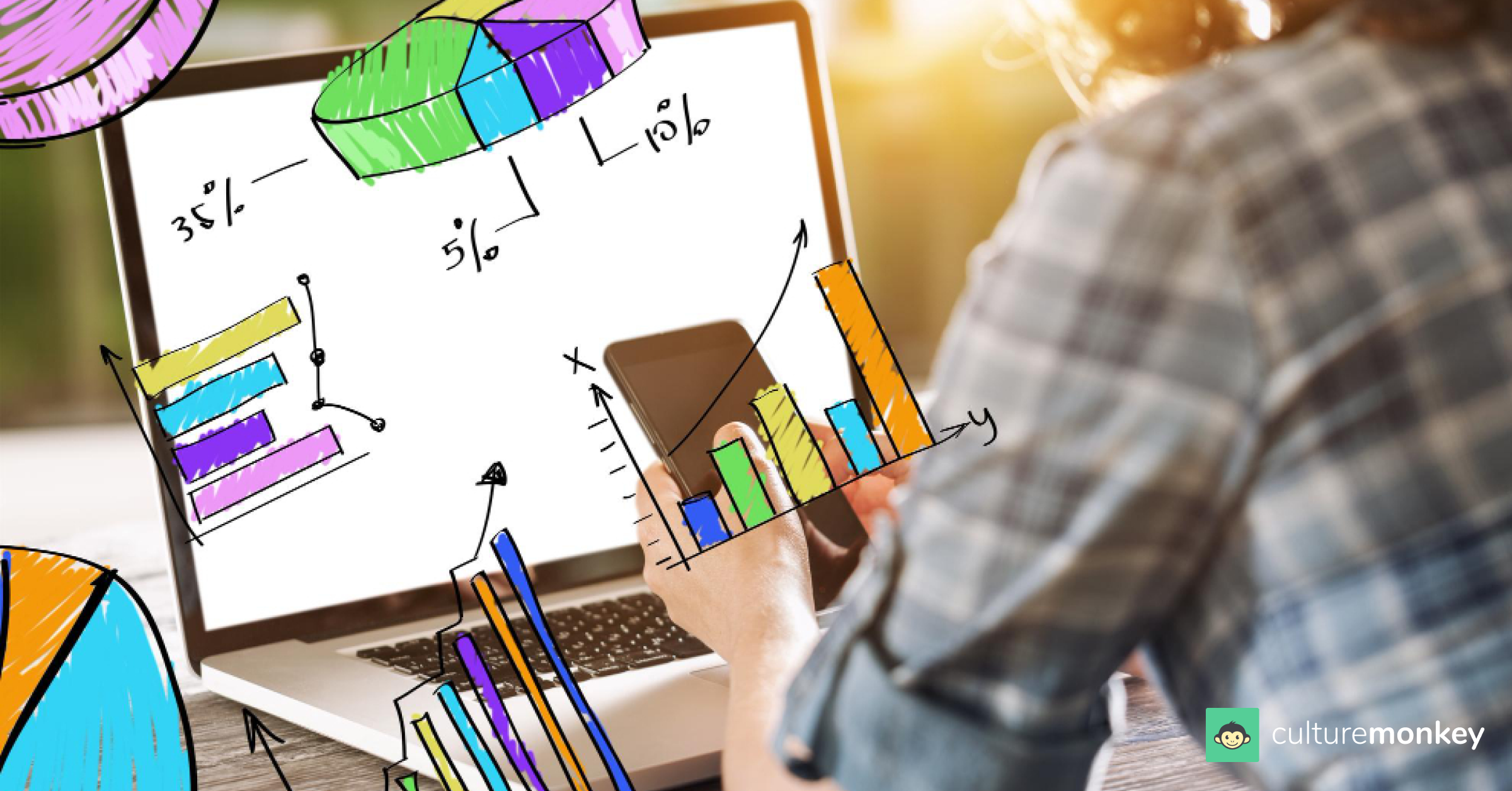 Employer is calculating the recent metrics