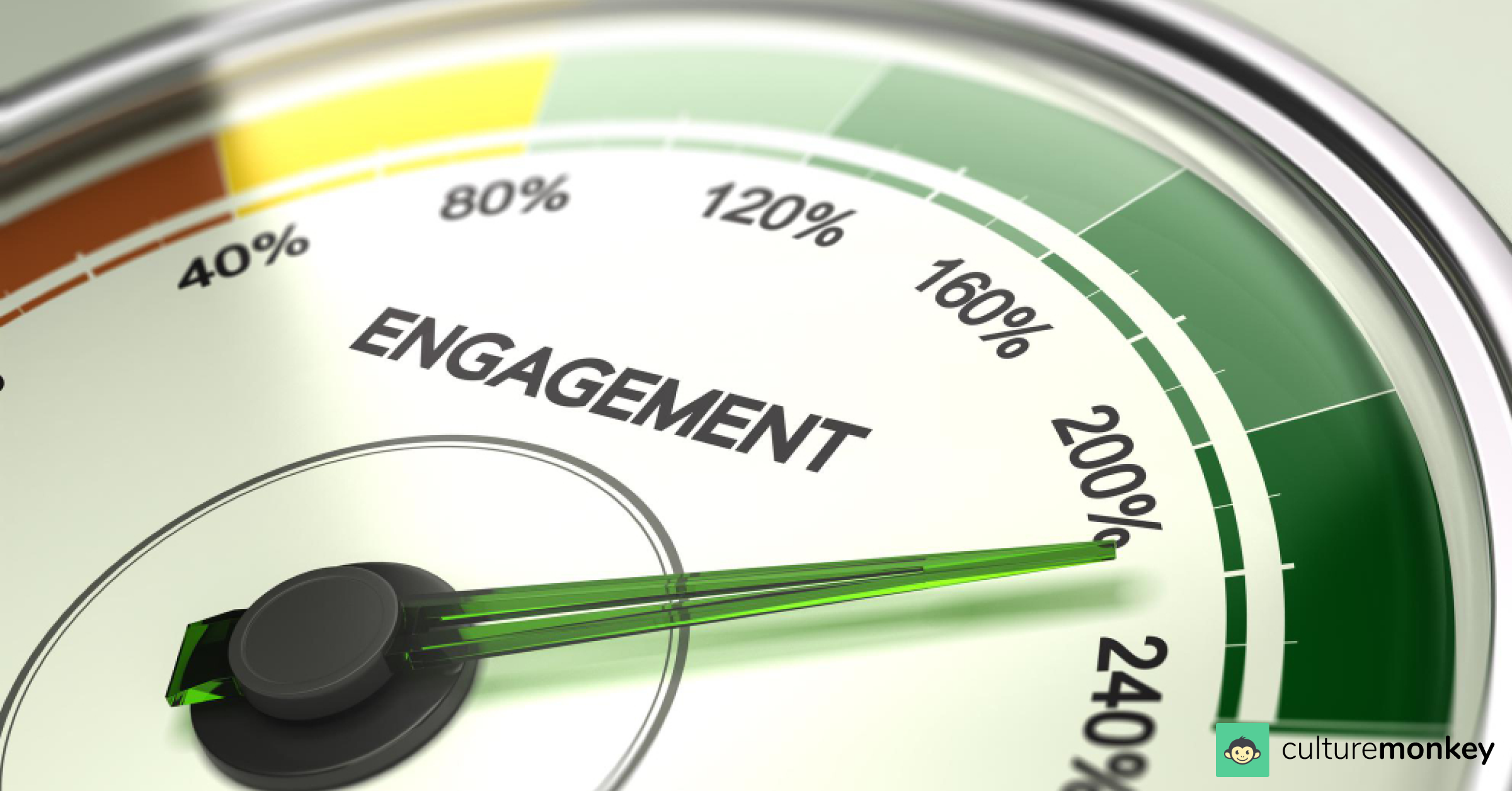 A meter that shows engagement is at 200%