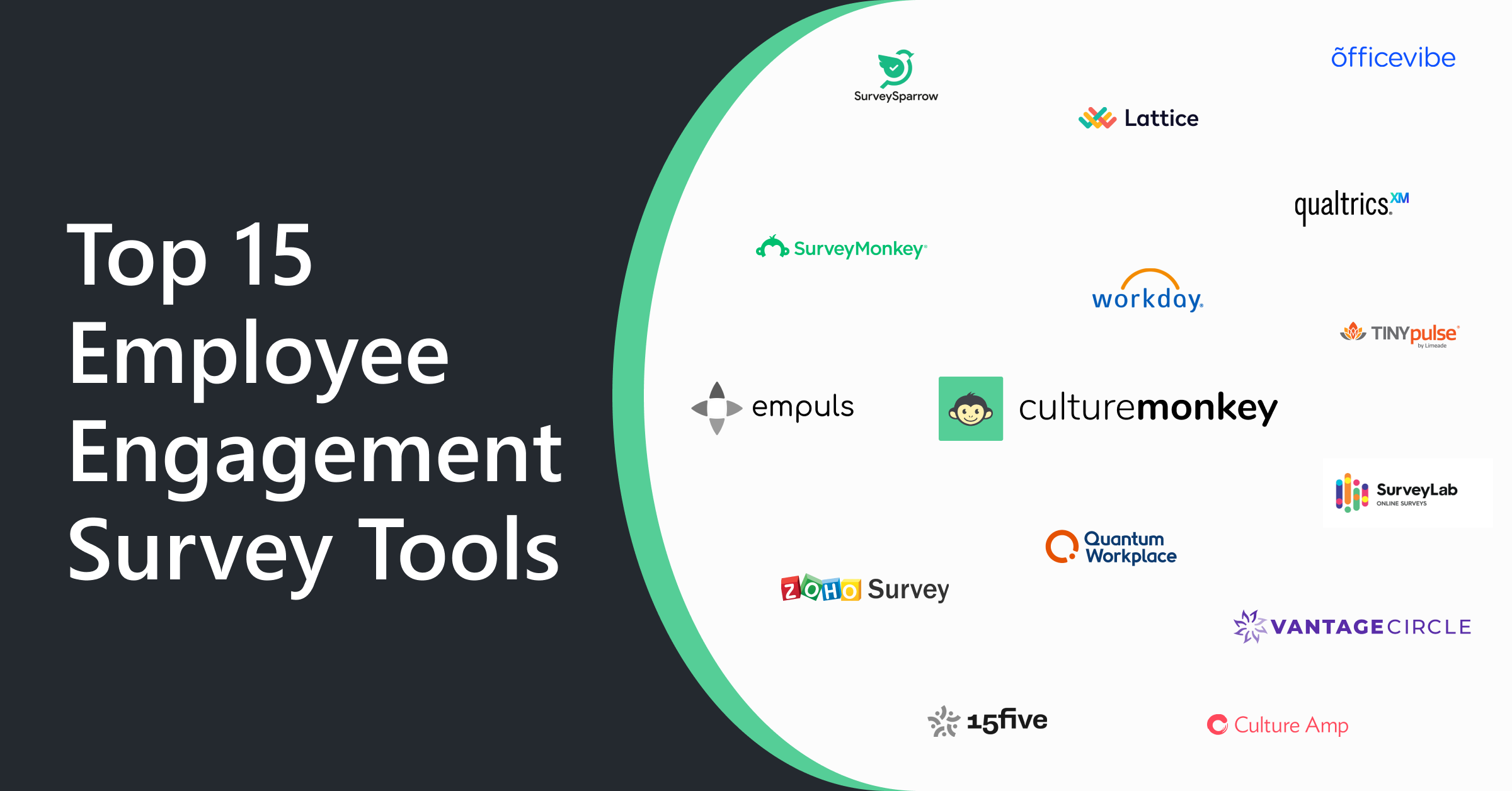 Employee Survey Tools