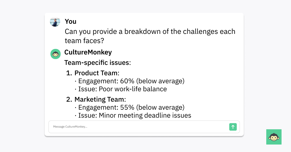 Access entire survey data within the CultureMonkey app for HRs, CHROs, and CEOs