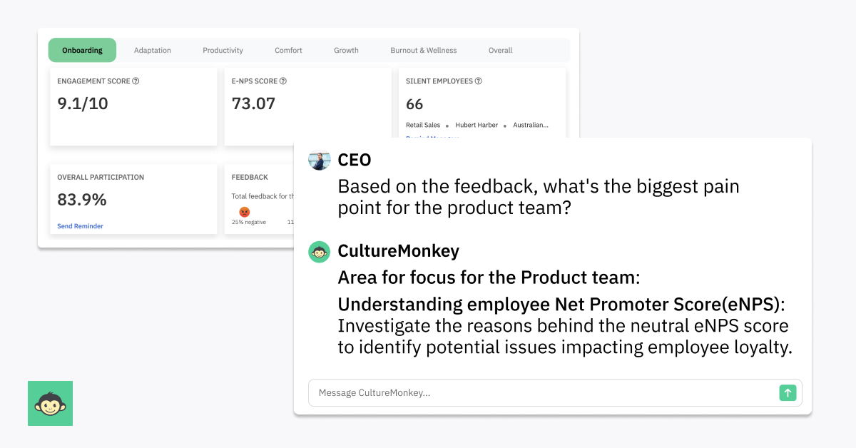 Dashboard for CEOs and CHROs