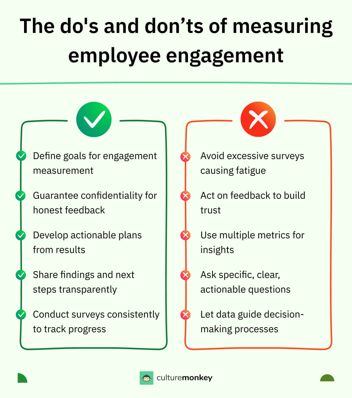 The do's and don’ts of measuring employee engagement