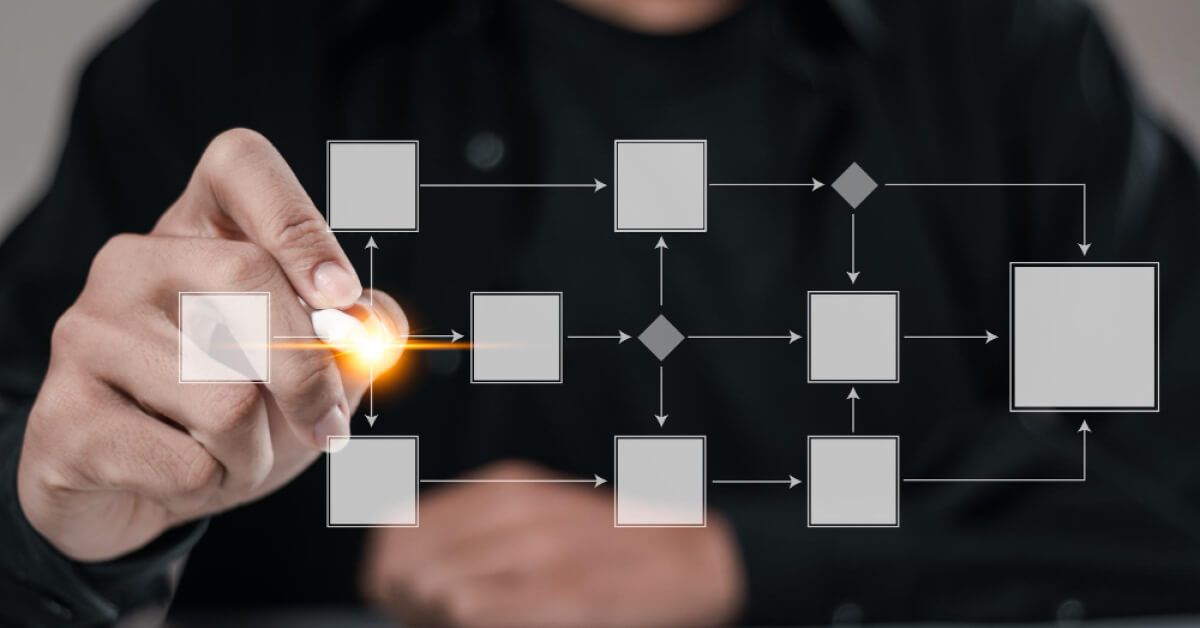 Person interacting with a holographic flowchart