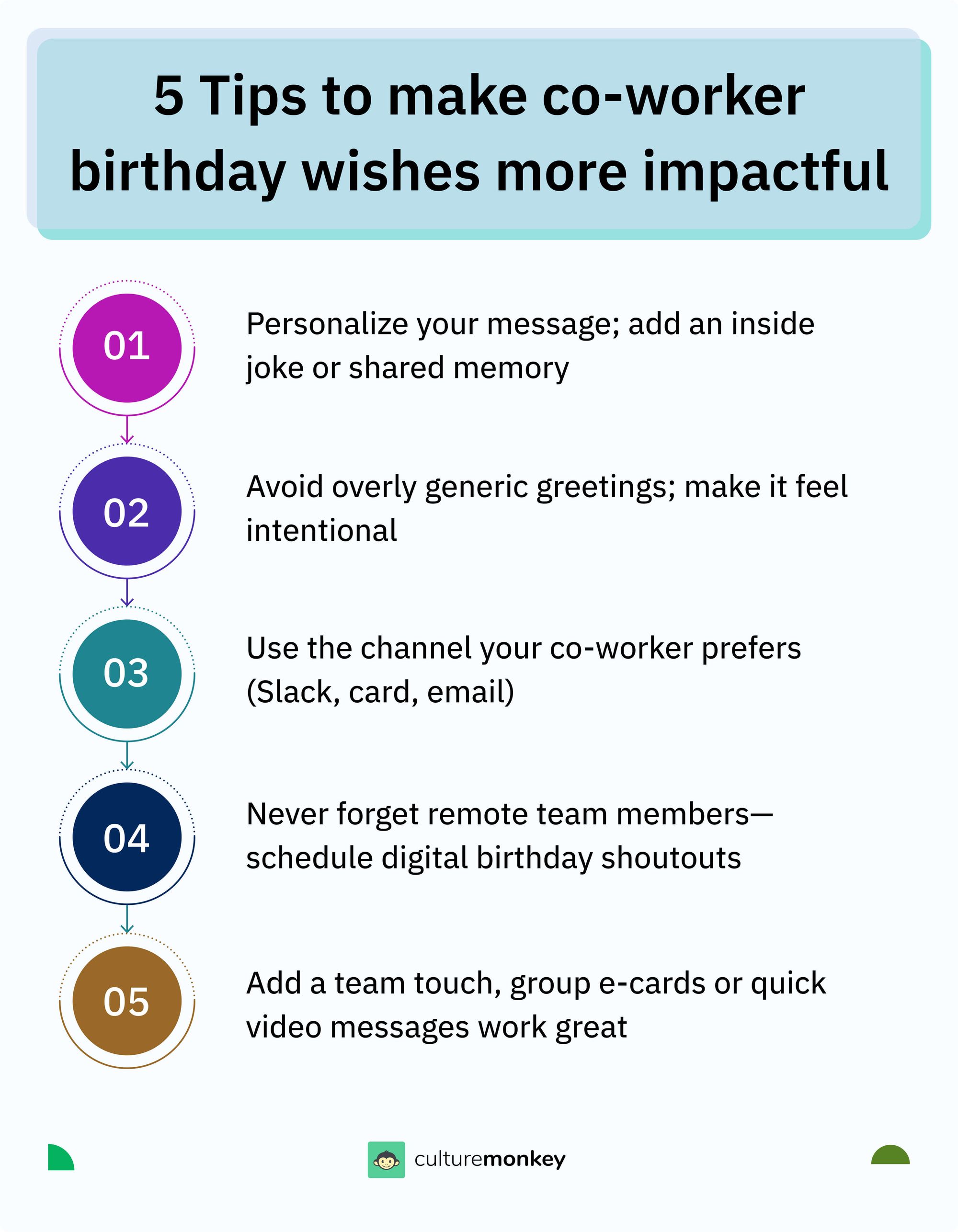 5 Tips to make co-worker birthday wishes more impactful