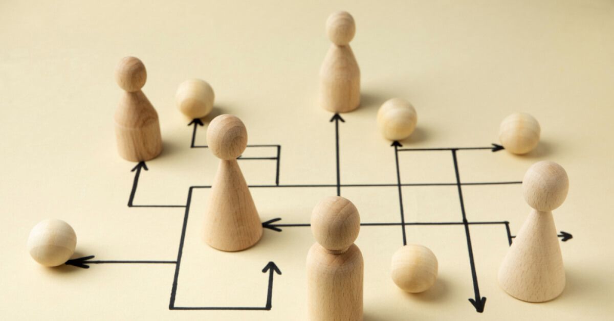 A strategy