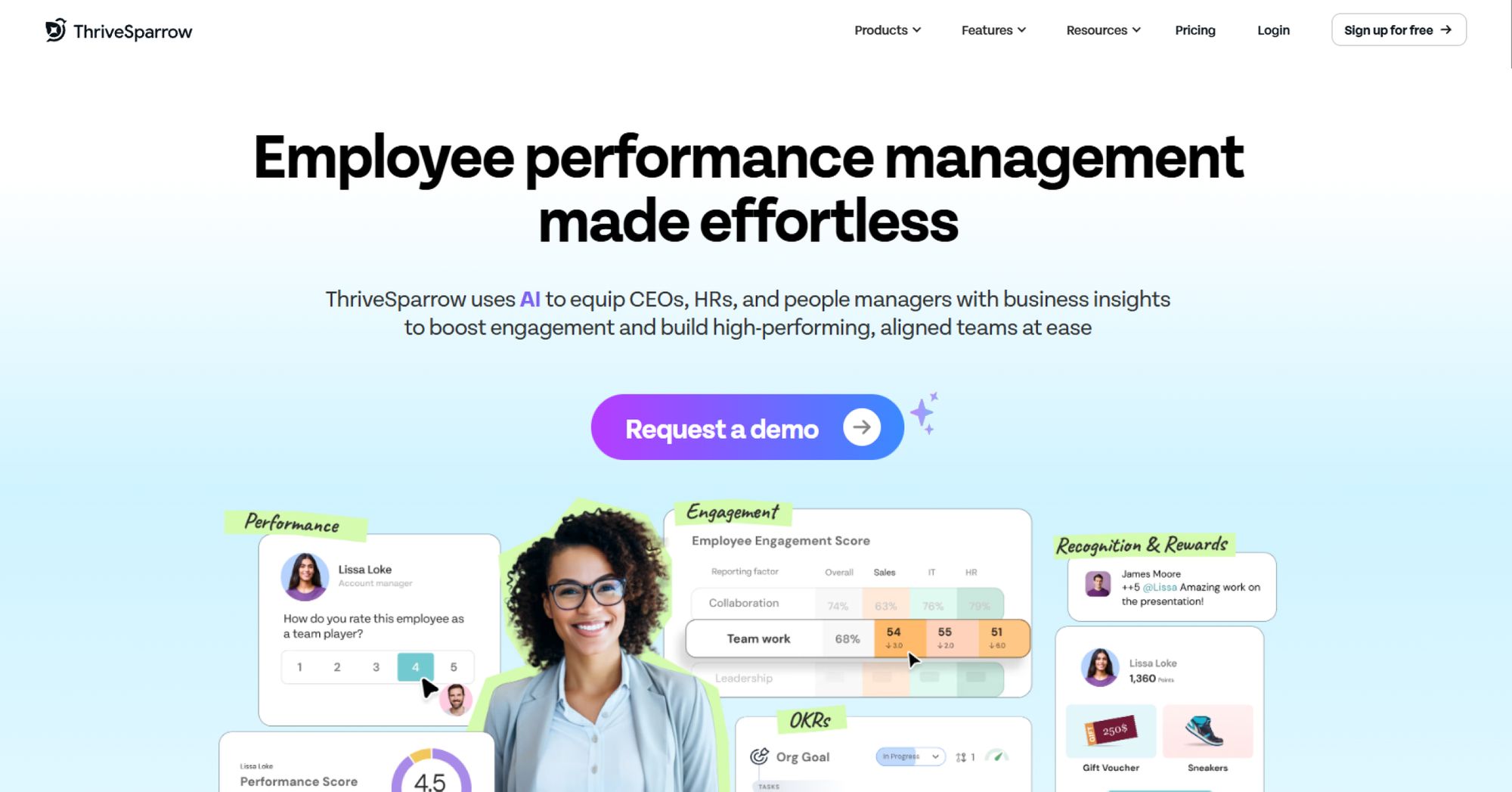 ThriveSparrow