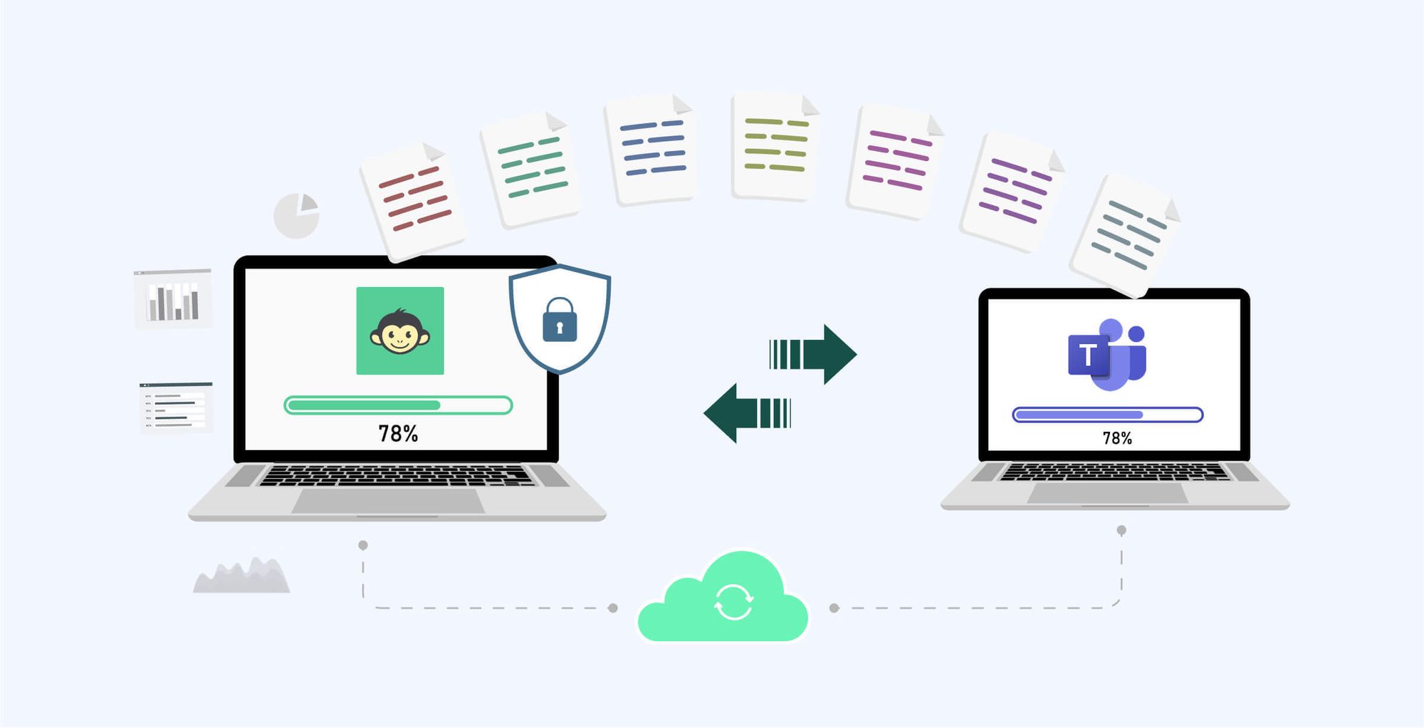 How to connect Microsoft Teams + CultureMonkey?