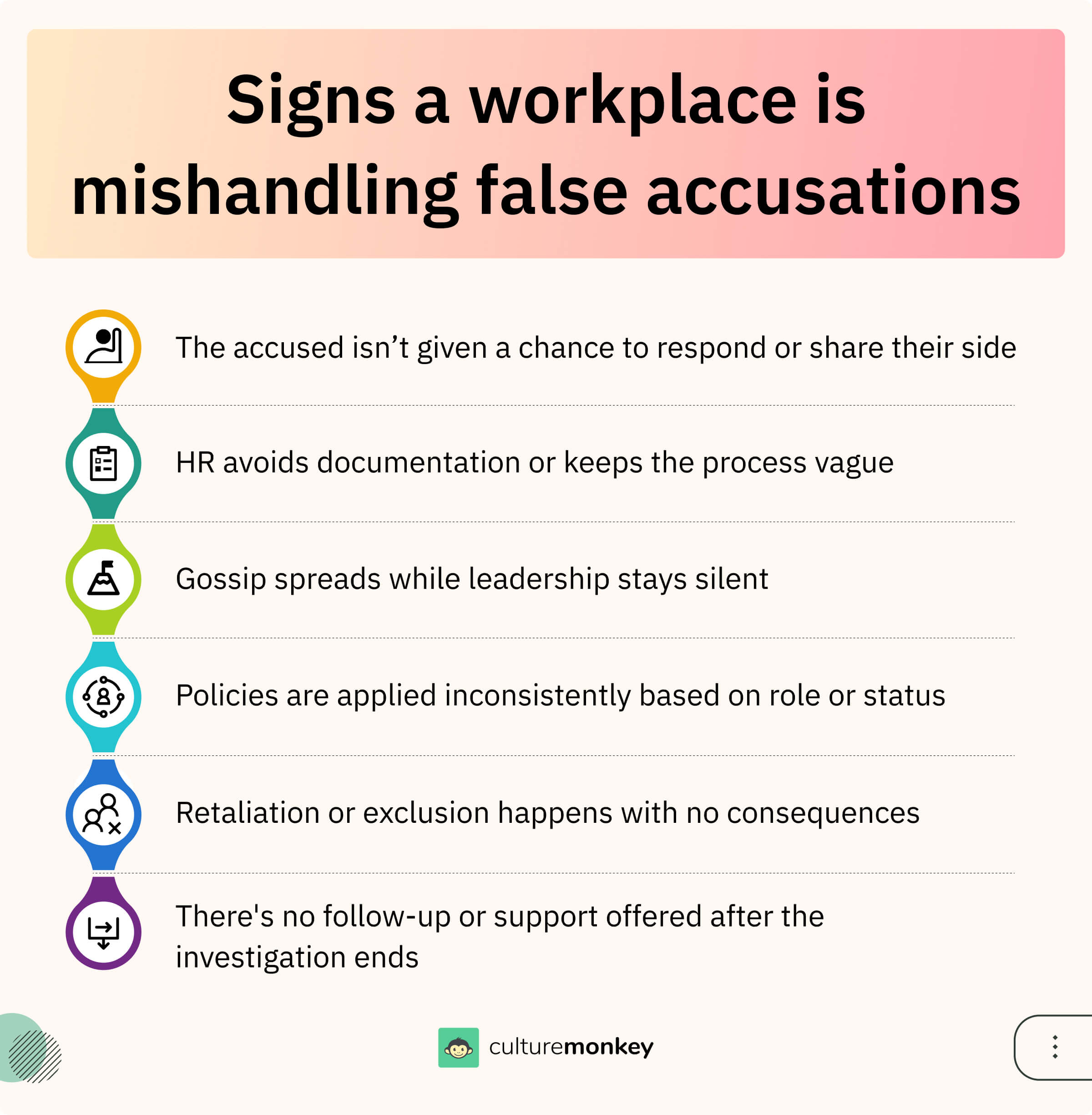 Signs a workplace is mishandling false accusations