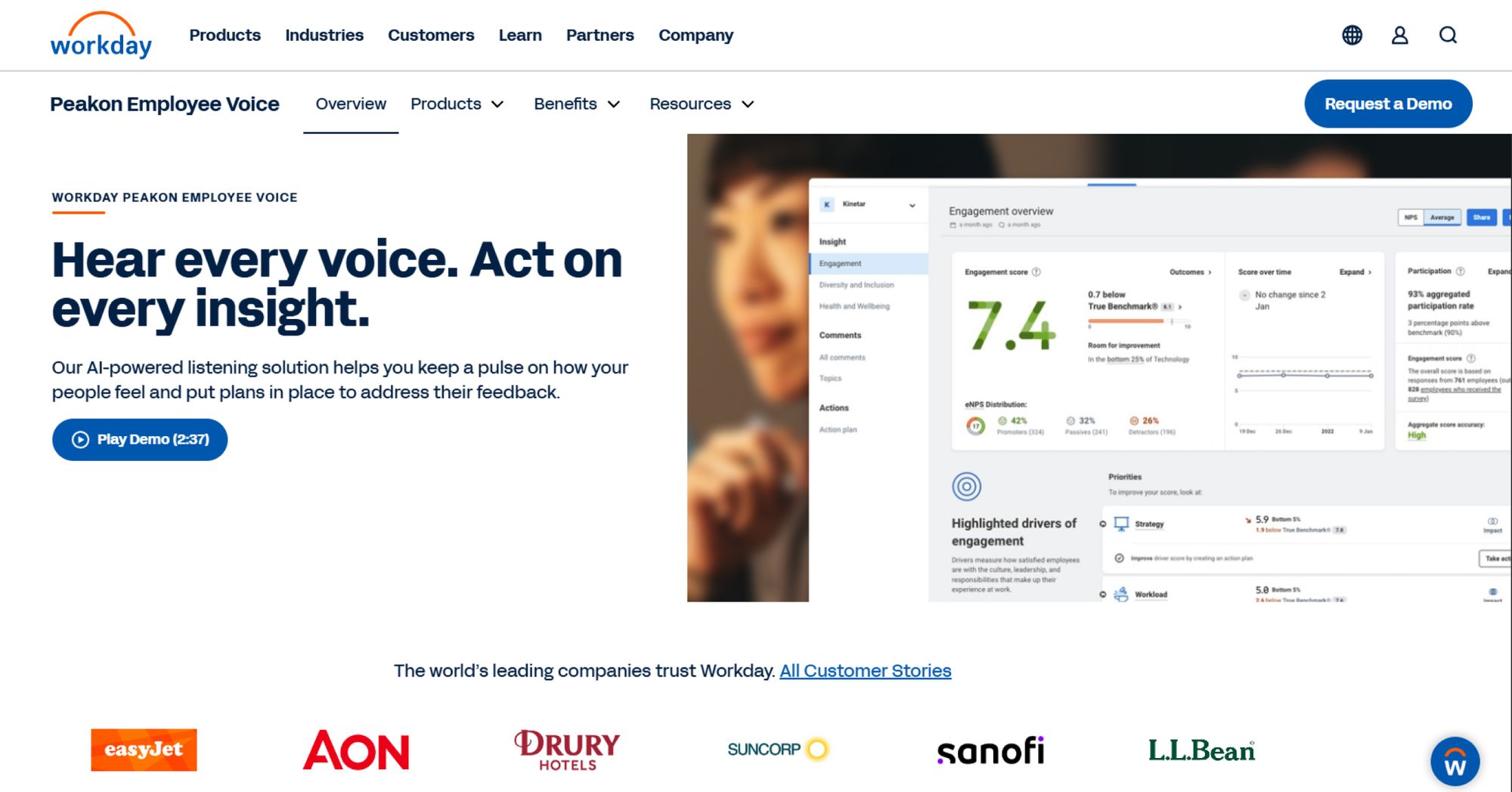 Workday Peakon