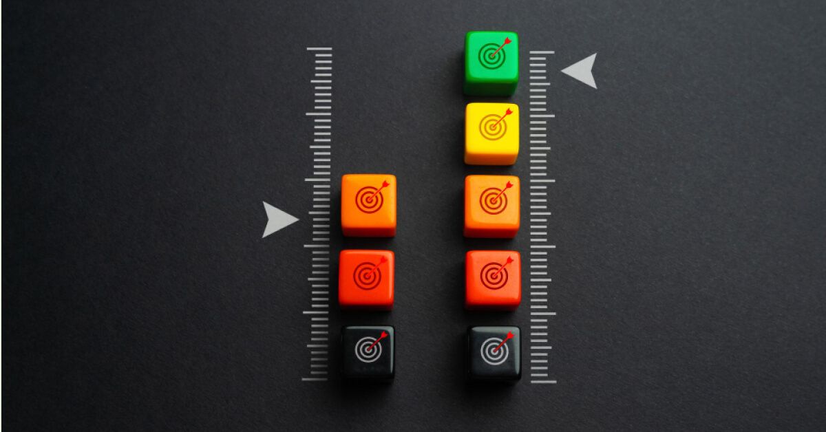 Measuring metrics of targets