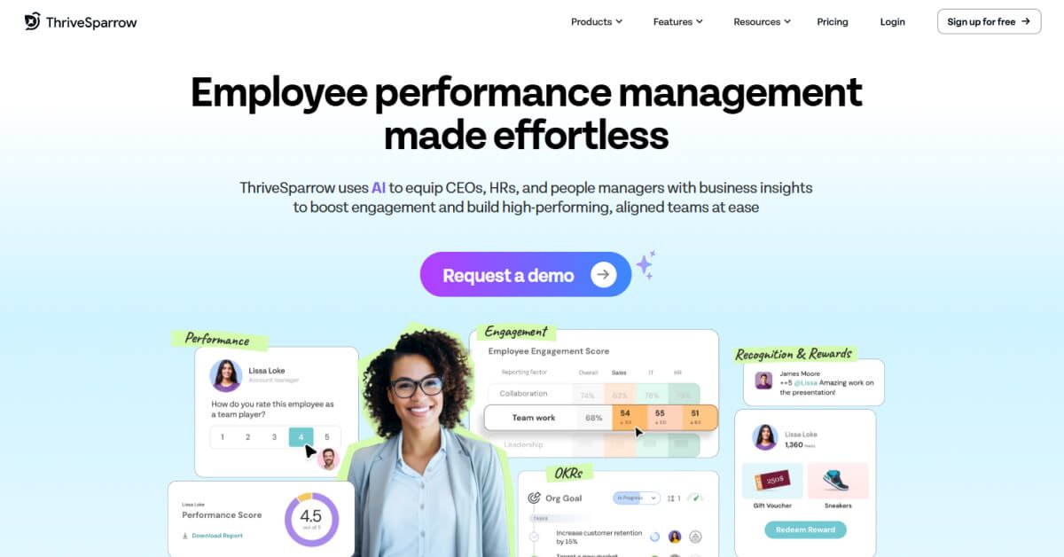 Top 25 employee engagement software platforms empowering enterprises in 2026