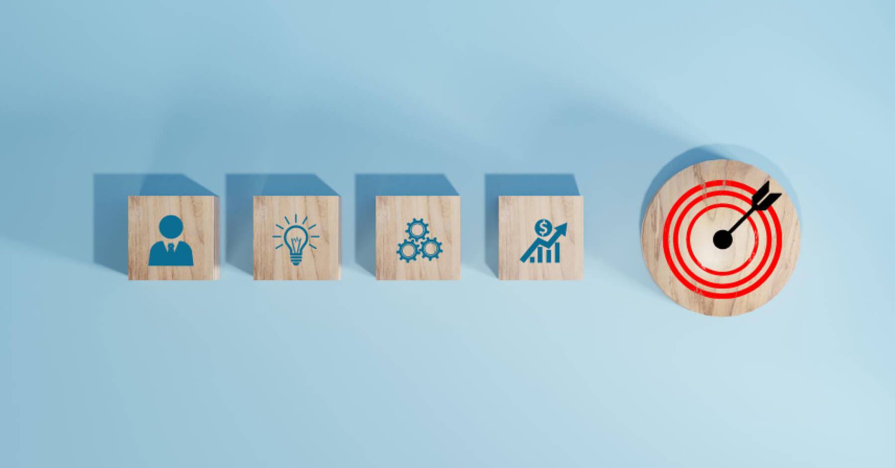 Wooden blocks of revenue, employee, idea and gears placed next to a target aim wooden block