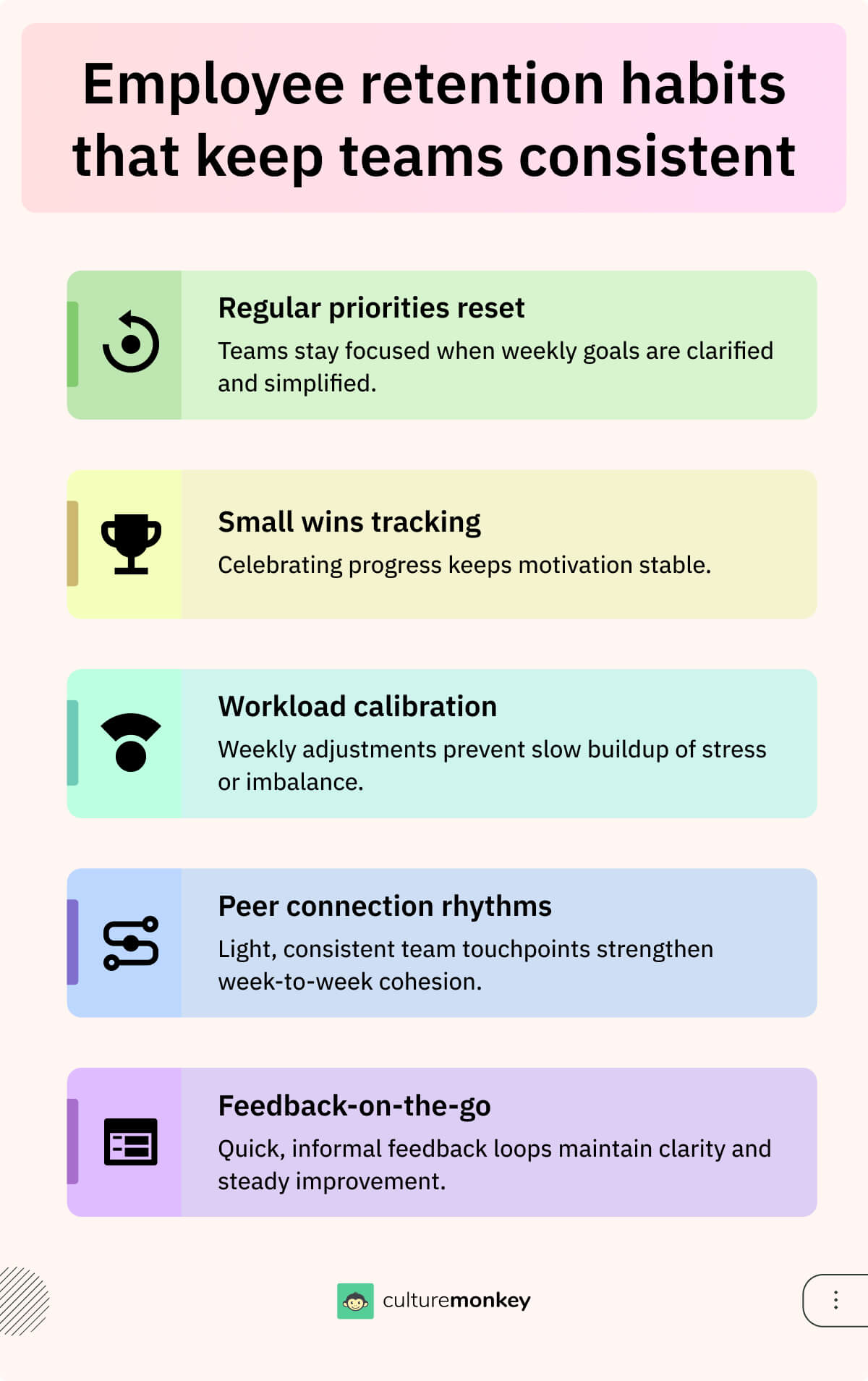 Employee retention habits that keep teams consistent