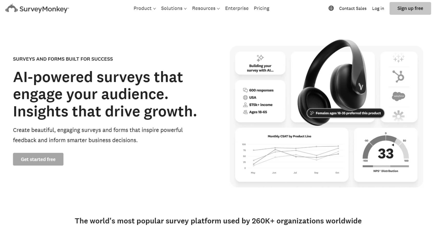 SurveyMonkey