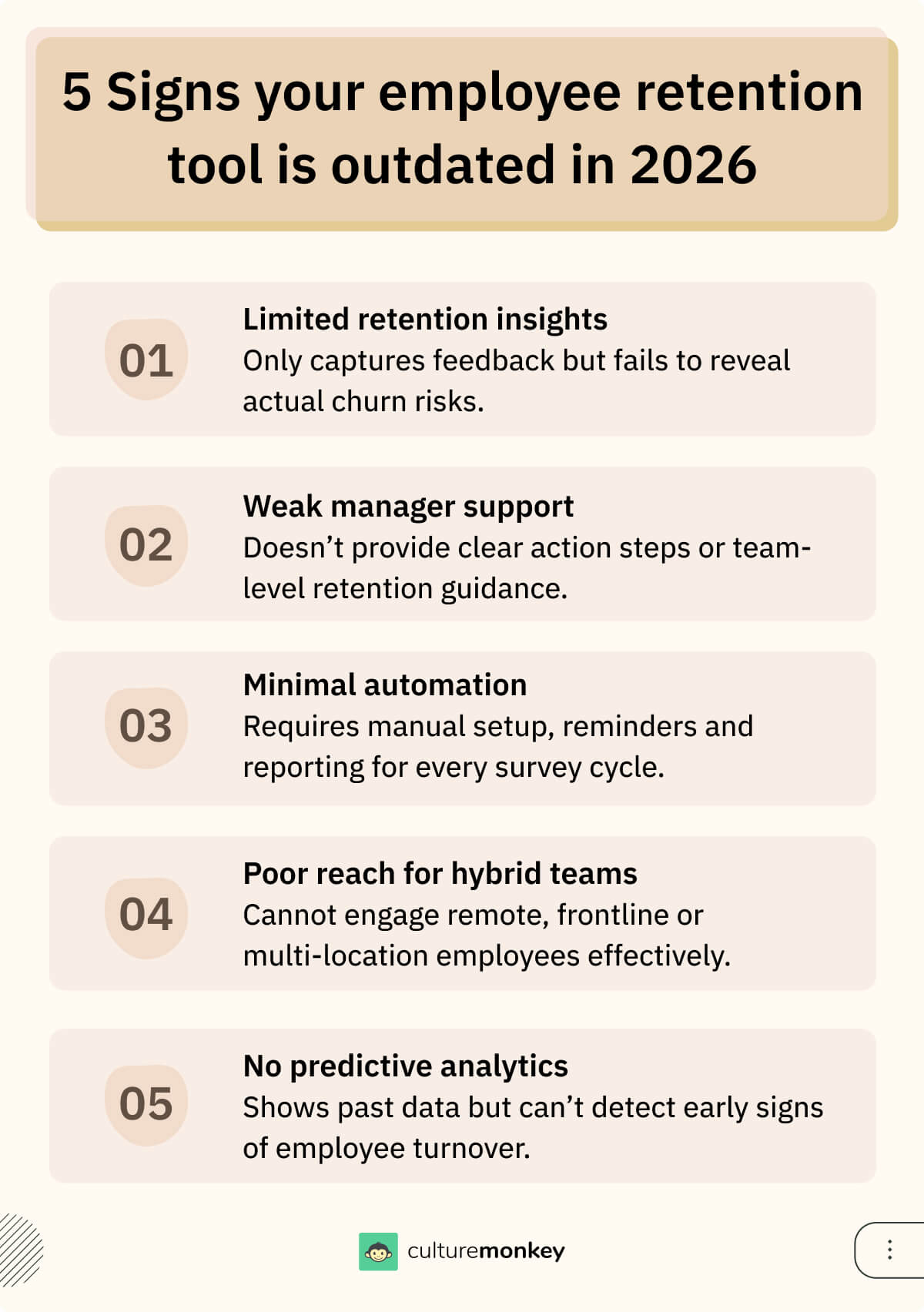 Employee retention habits that keep teams consistent