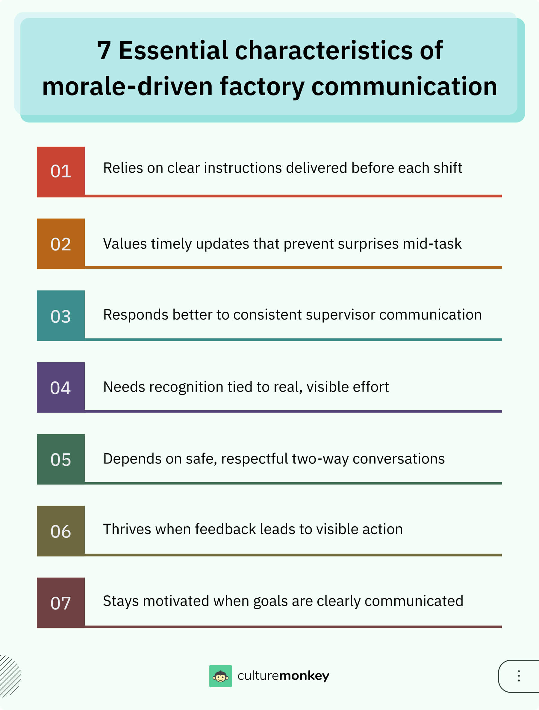 7 Essential characteristics of morale-driven factory communication