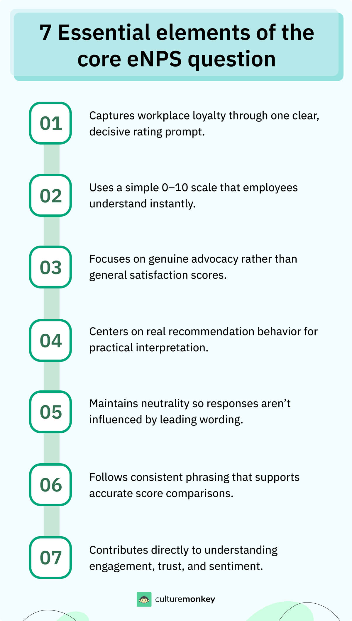 7 Essential elements of the core eNPS question