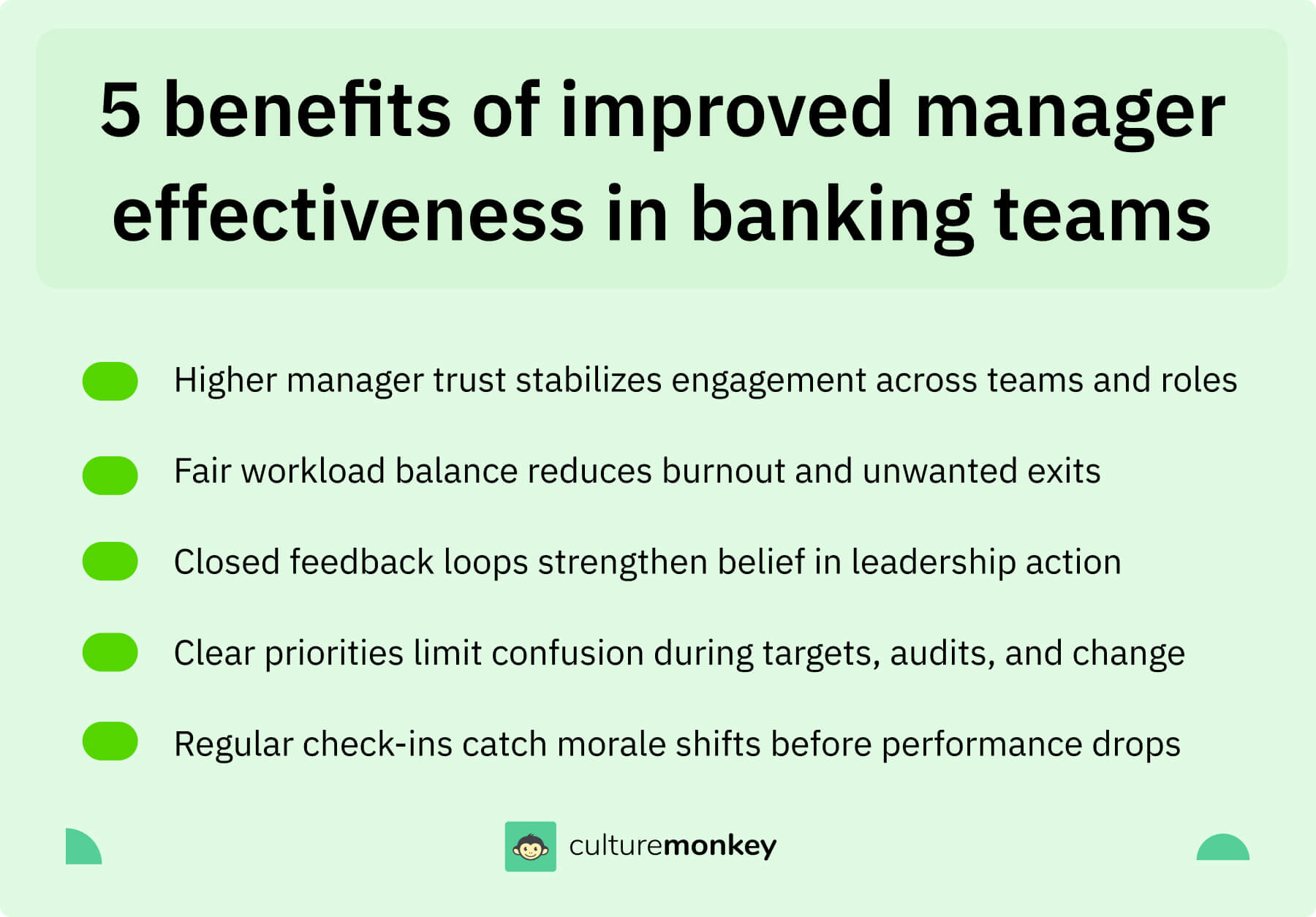 5 benefits of improved manager effectiveness in banking teams
