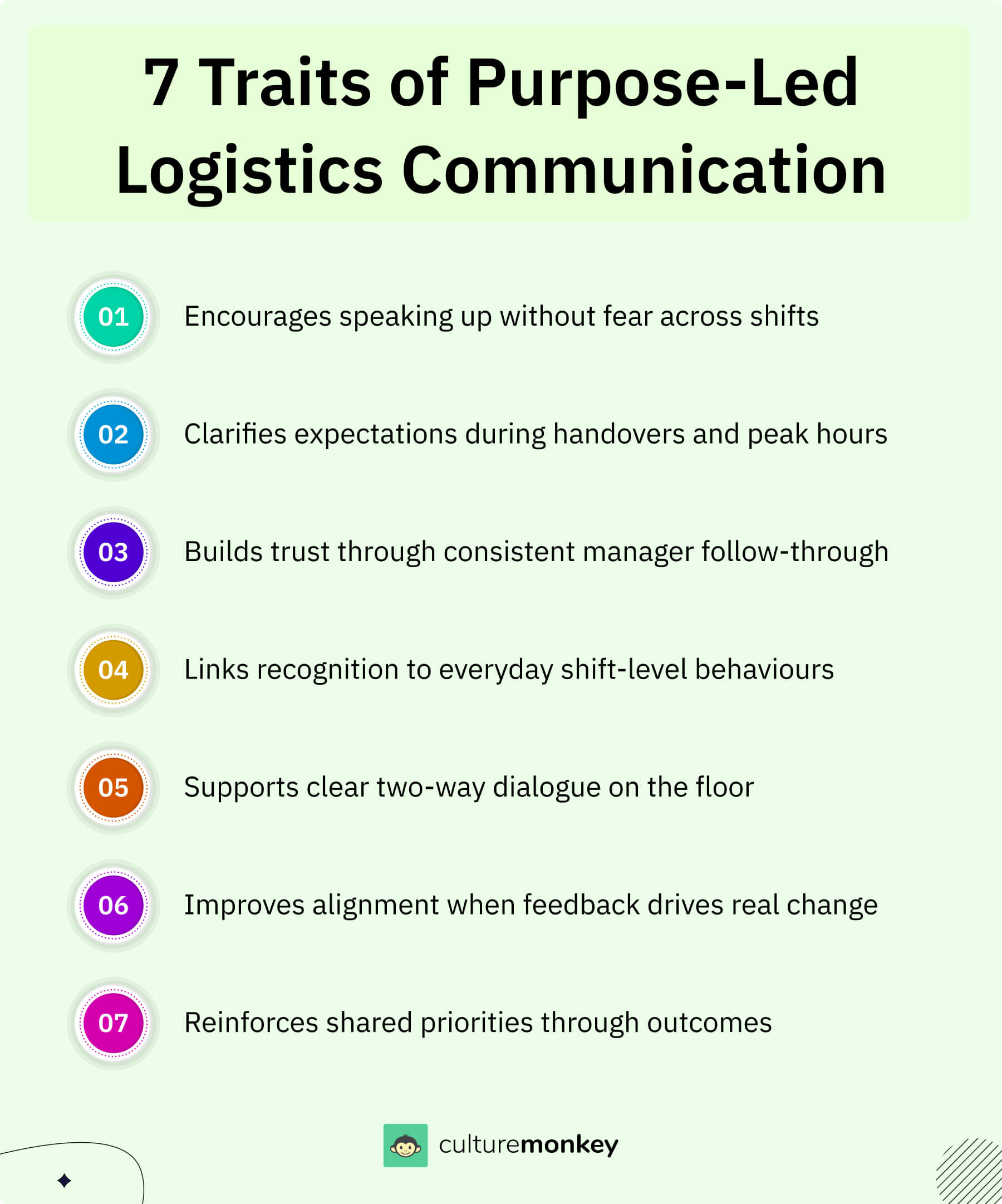 7 Traits of Purpose-Led Logistics Communication