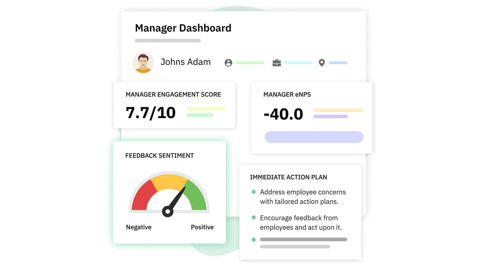 AI-powered analytics