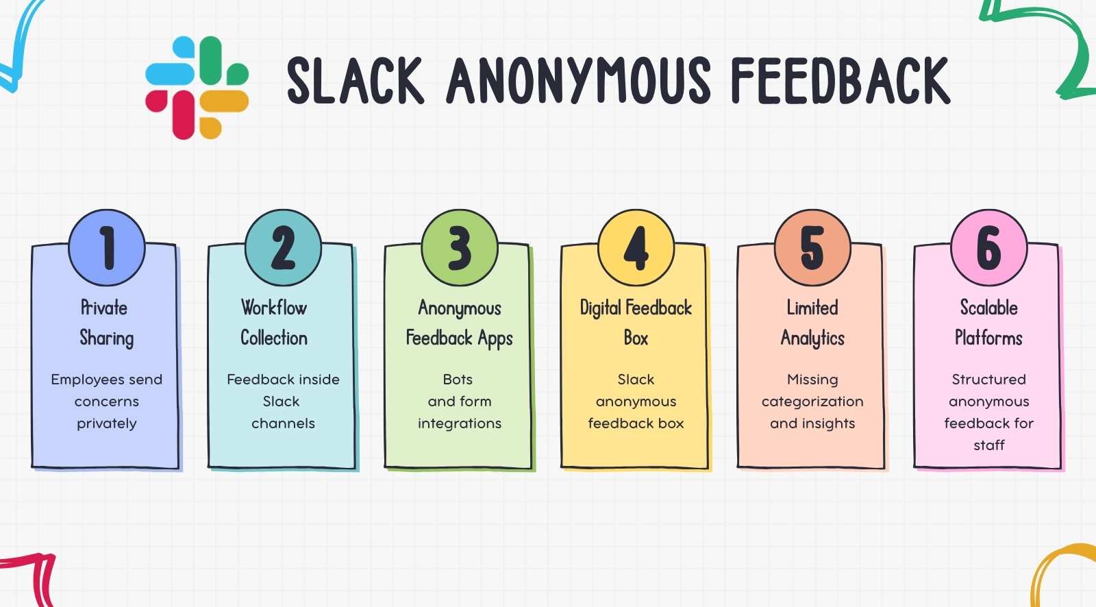 Slack anonymous feedback: A complete guide for teams in 2026