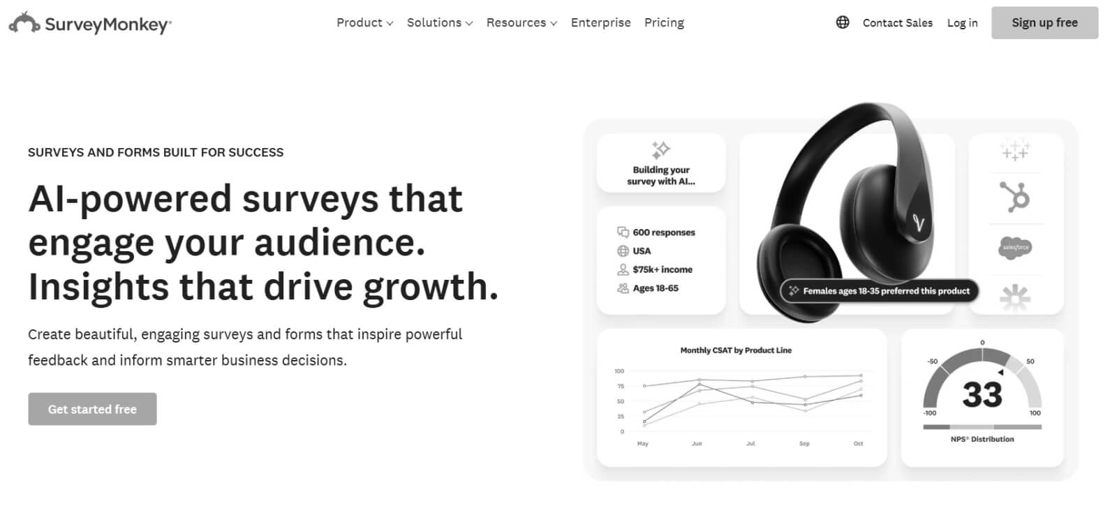 SurveyMonkey Workforce