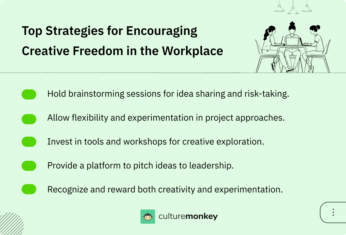 What is employee empowerment and how to build an empowered workforce
