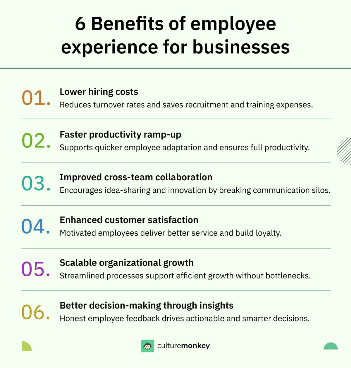 Employee experience vs employee engagement: How HR leaders can drive ...