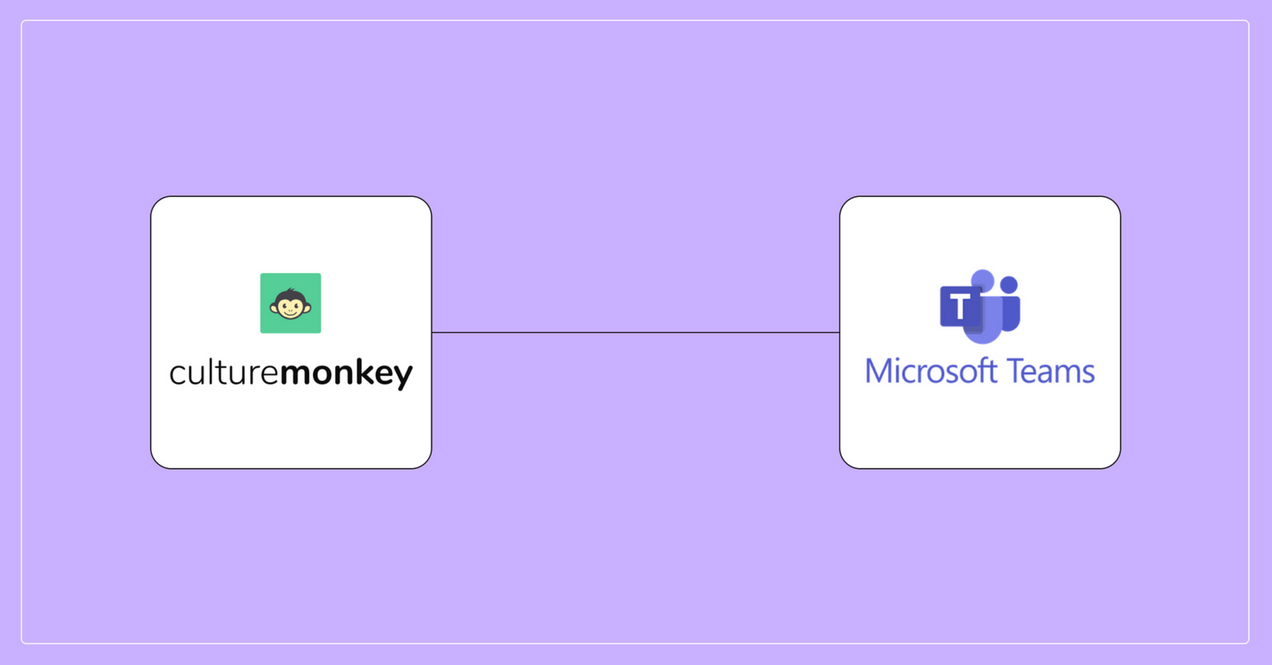 CultureMonkey and Microsoft Teams integration: To remind your employees regarding unanswered surveys effortlessly