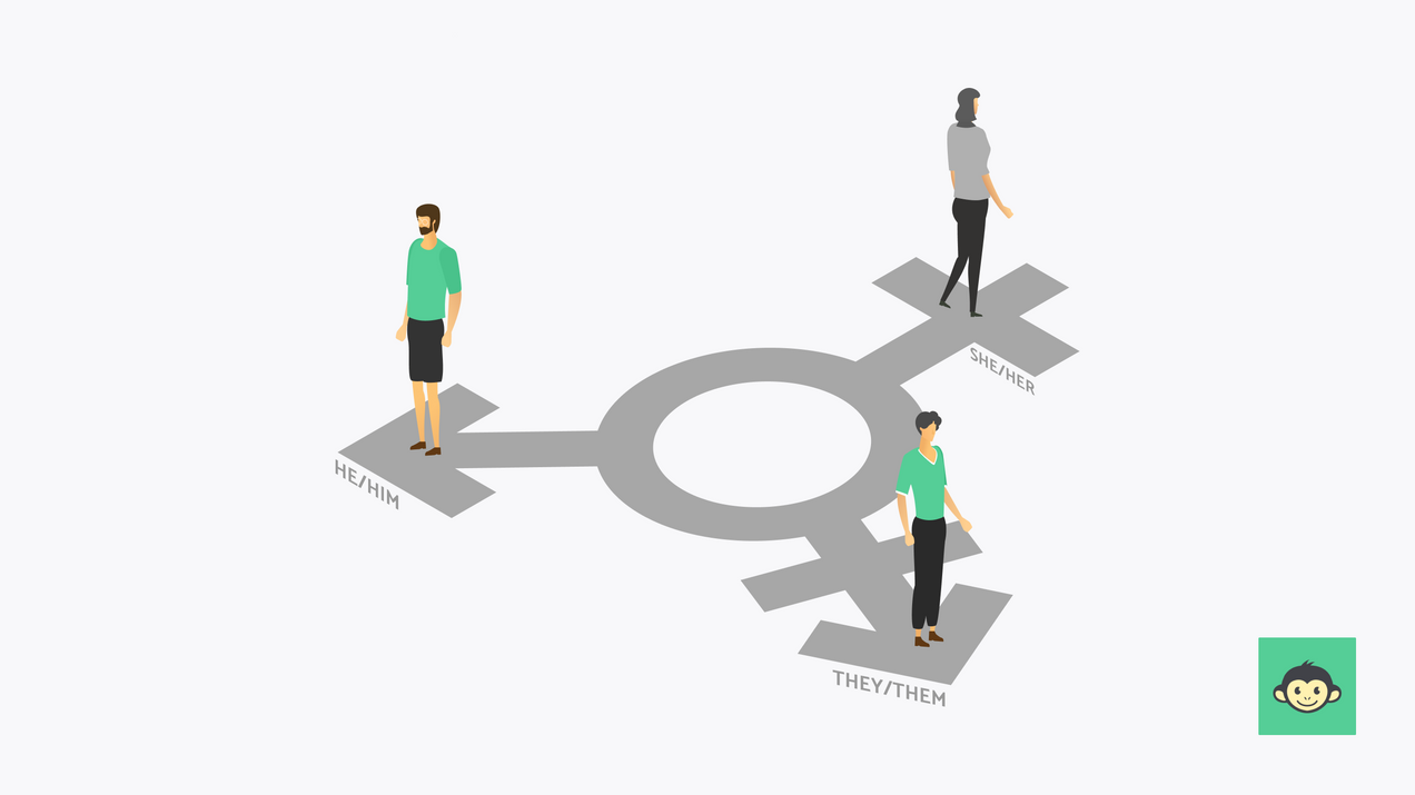 How having gender pronouns in the workplace can improve inclusivity: A complete guide