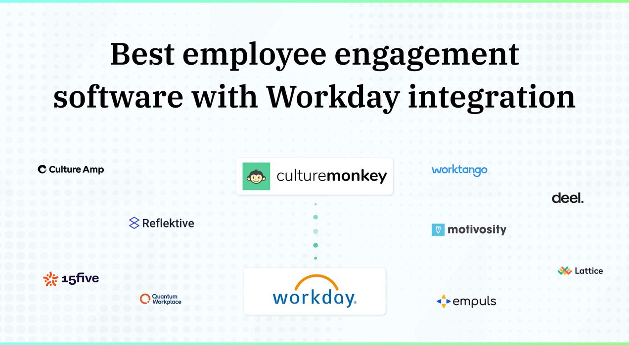 Best employee engagement software with Workday integration