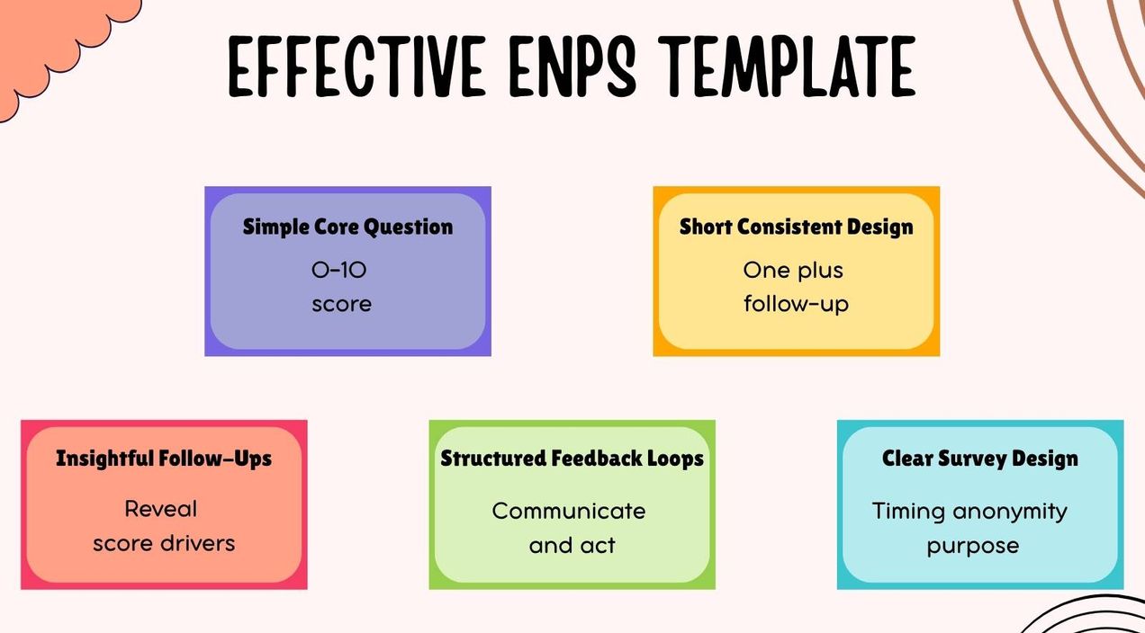 Effective eNPS Survey Template for 2026 (Best Format)