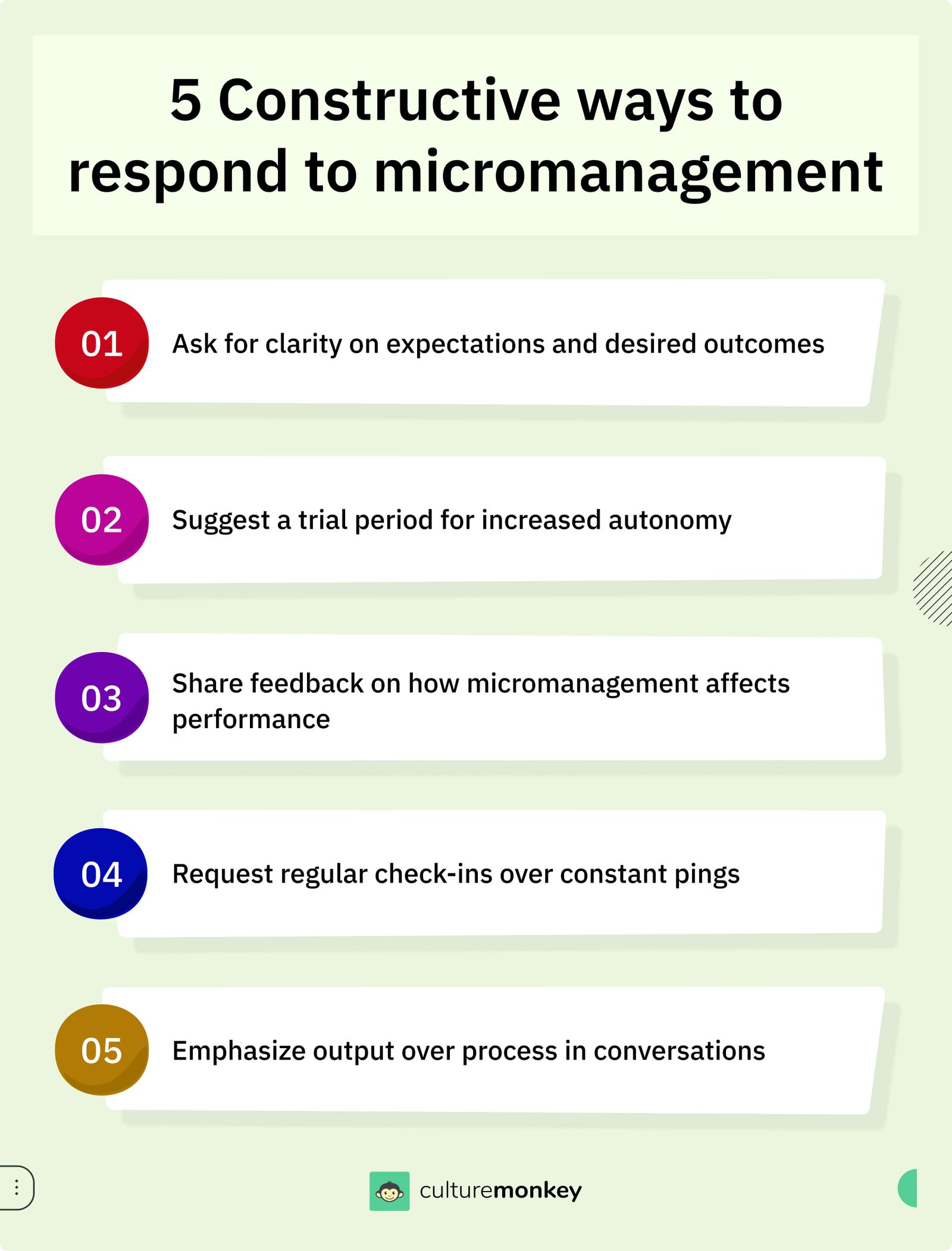 Micro Management Examples Micromanaging examples: Top 50+ signs to watch out for in 2025
