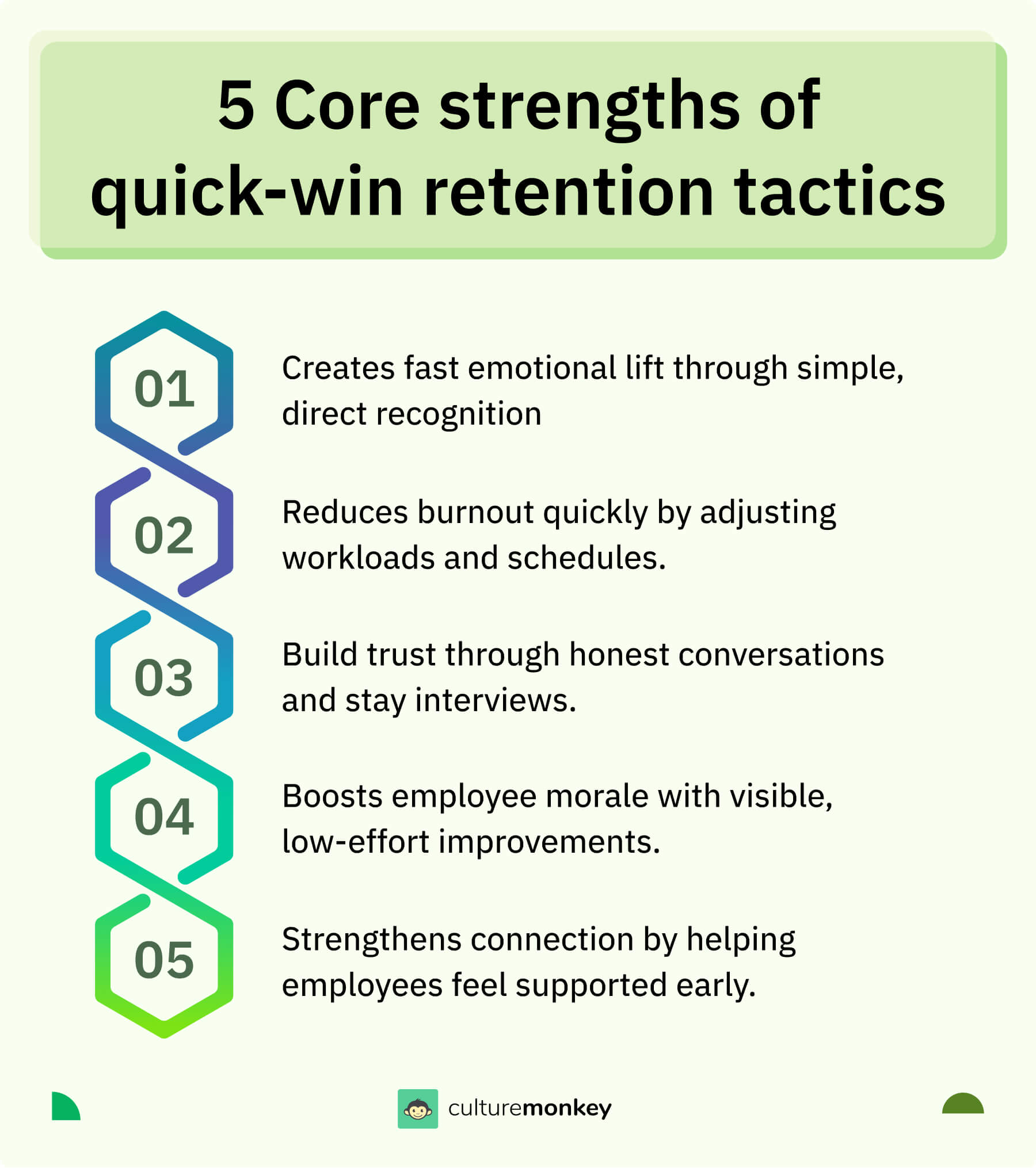 20 Employee retention strategies to boost engagement and reduce ...