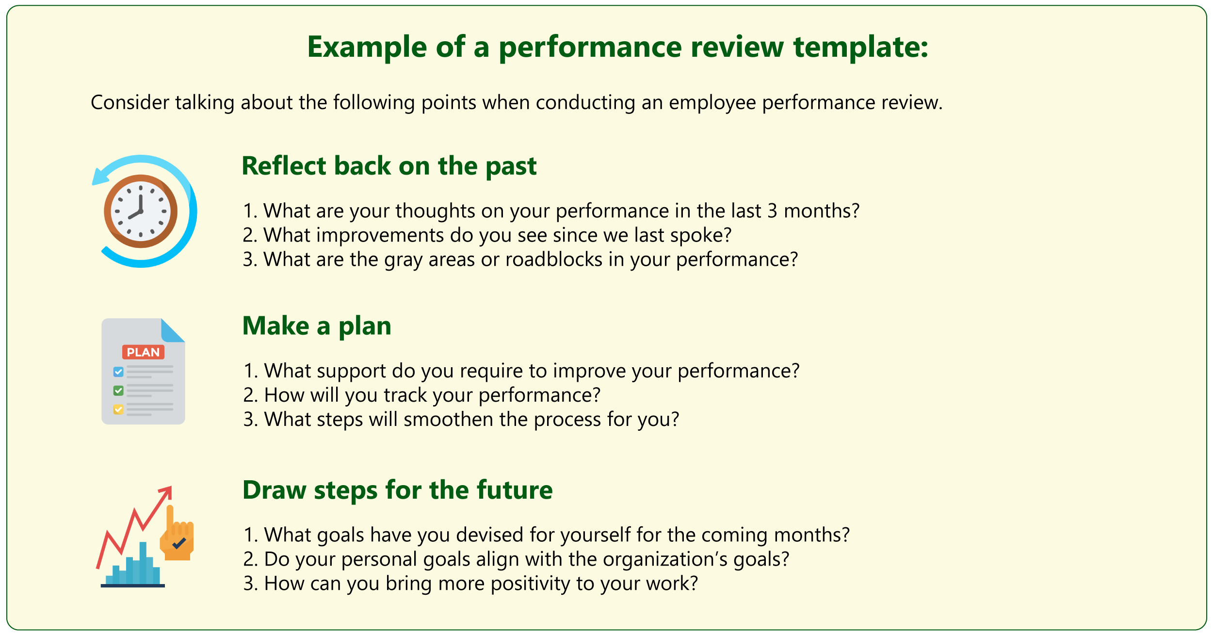 Employee feedback in the workplace A complete guide for people leaders