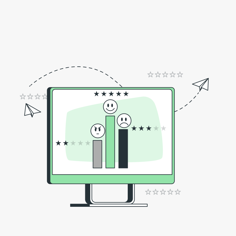 Measure Employee Engagement