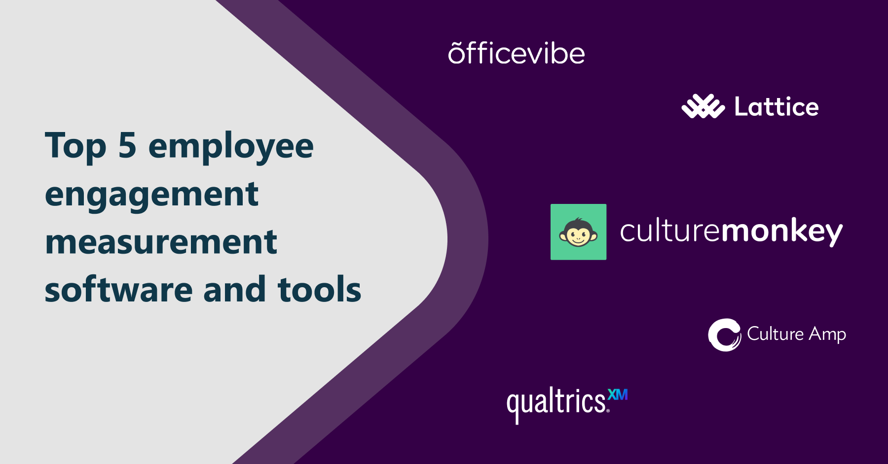 Top 5 employee engagement measurement software and tools