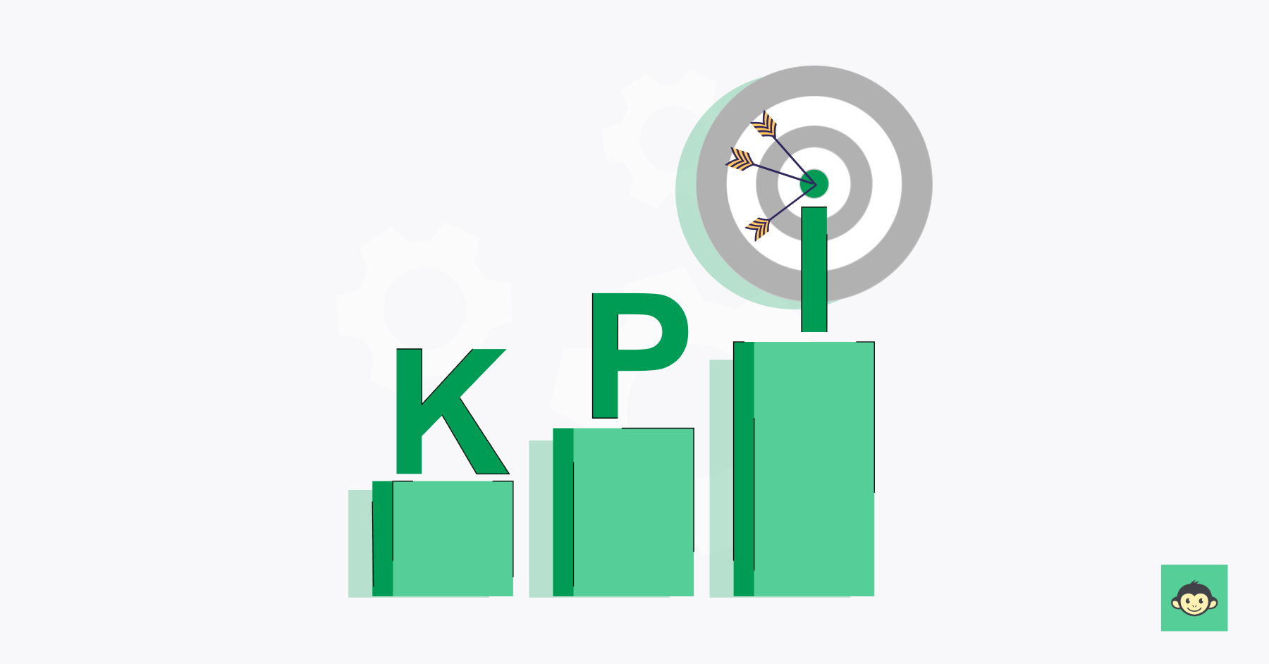 How to set employee engagement kpi & goals?