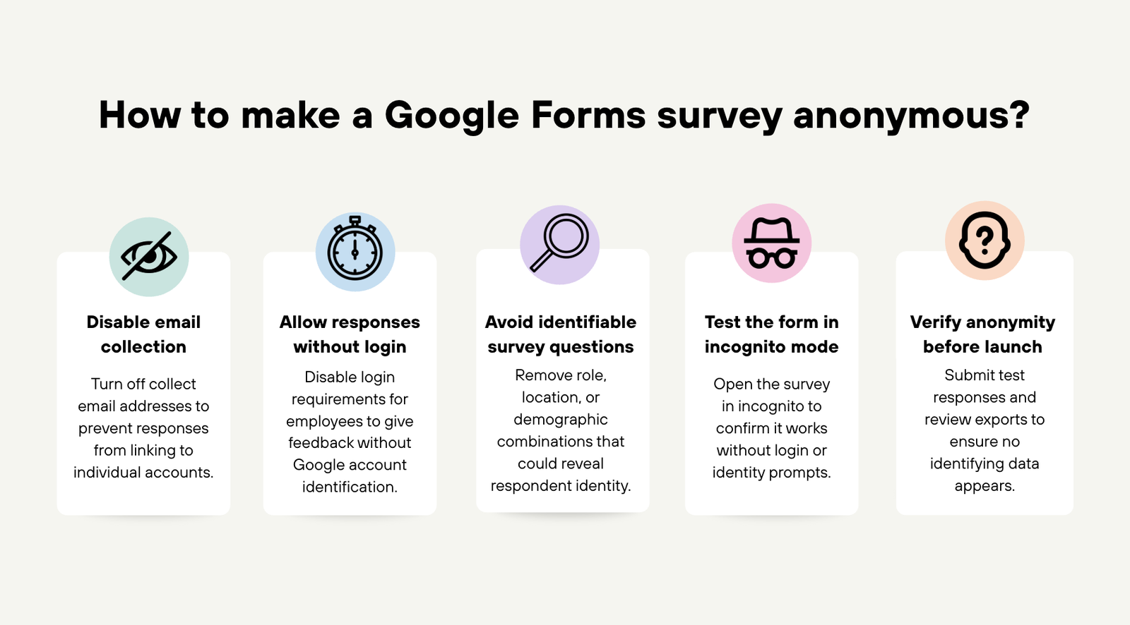 People with emoji paper bags in their head