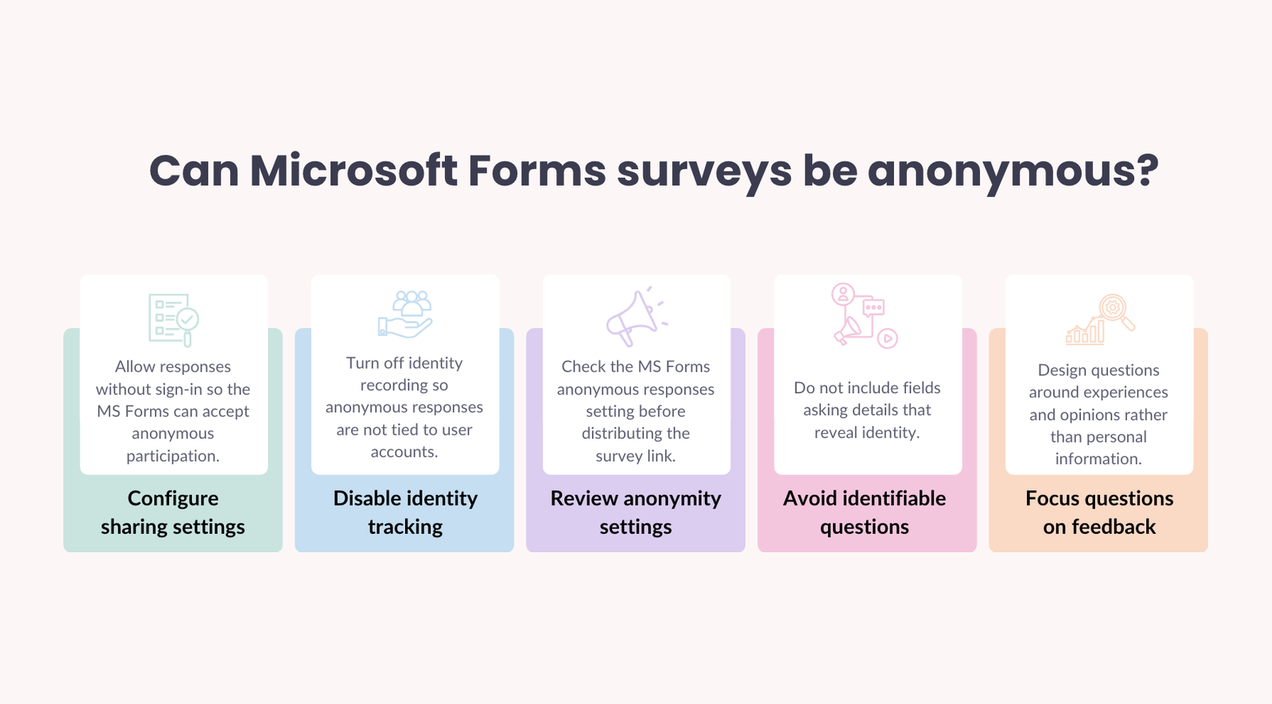 How to collect anonymous employee feedback with Microsoft Forms?