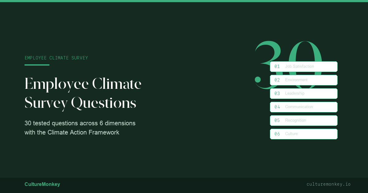 Employee Climate Survey Questions: 30 Tested (2026)