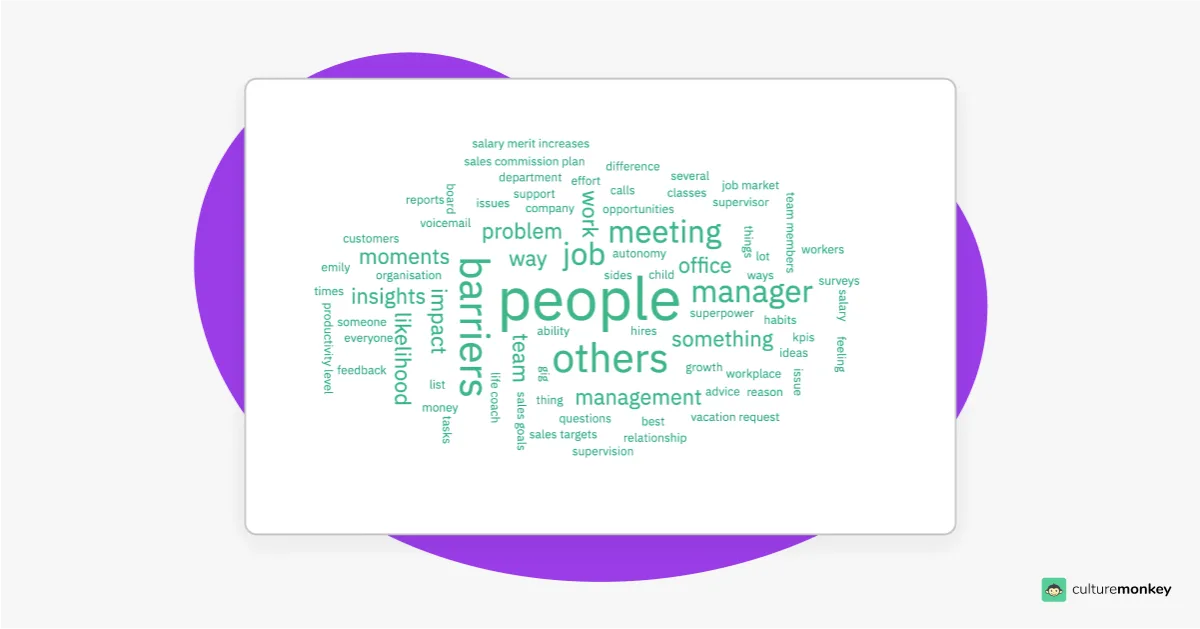 Feedback word cloud visualising employee sentiment