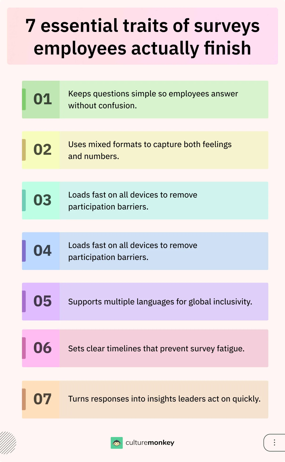 Essential traits of surveys employees complete