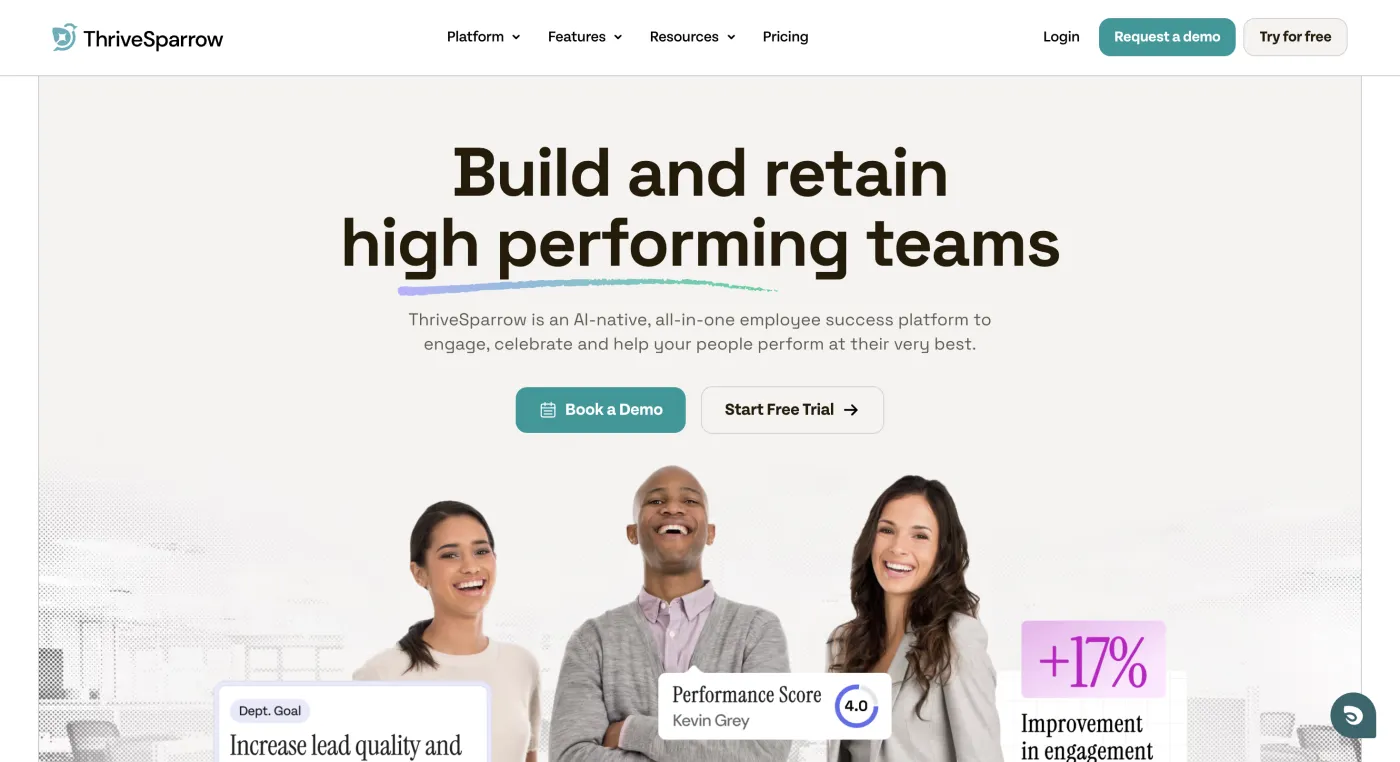 ThriveSparrow homepage — Simple, actionable surveys, July 2026