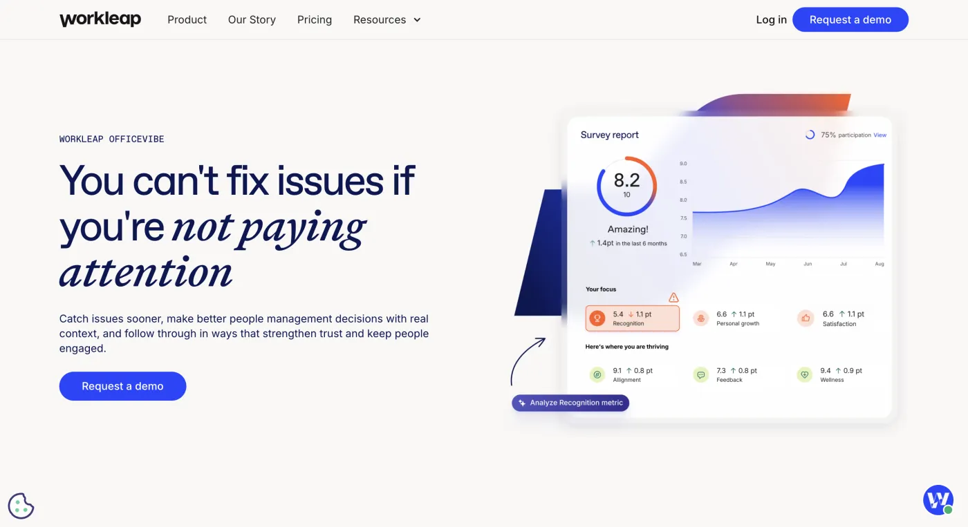 Workleap (Officevibe) homepage — Everyday feedback culture, July 2026