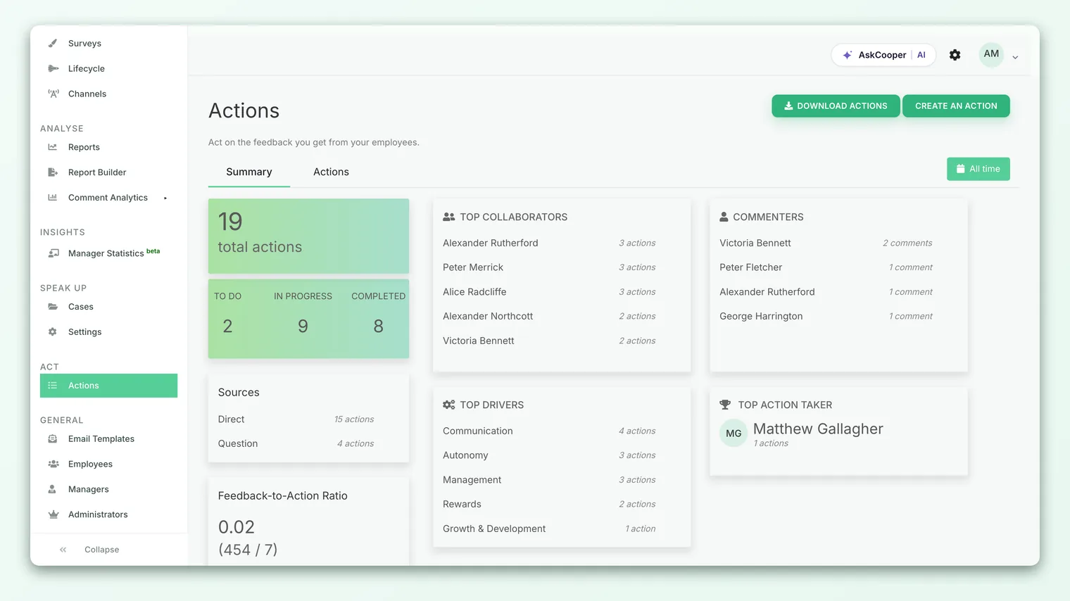 The action summary showing total actions, the status breakdown, sources, and the owner and driver cards.