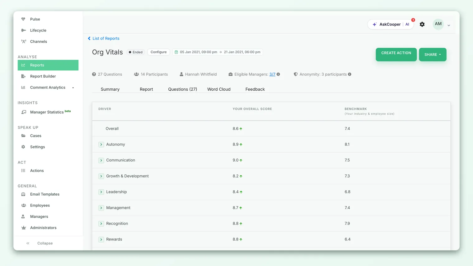 A survey Benchmark report with driver rows showing your score, the industry benchmark, and an org score column.