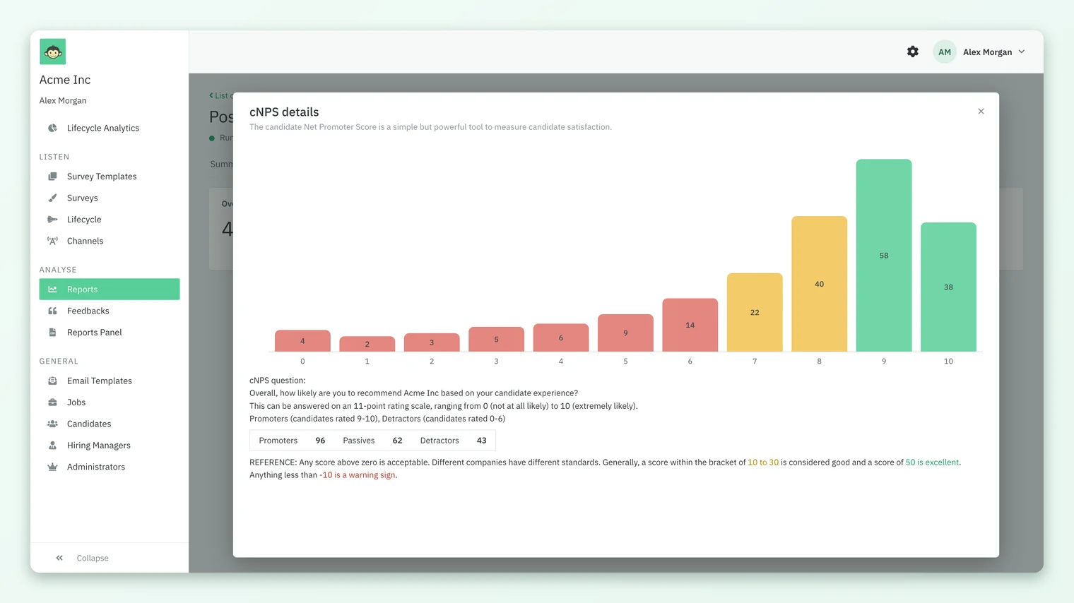 The cNPS details window for a candidate survey, with a bar chart of answers from 0 to 10 and counts of promoters, passives and detractors
