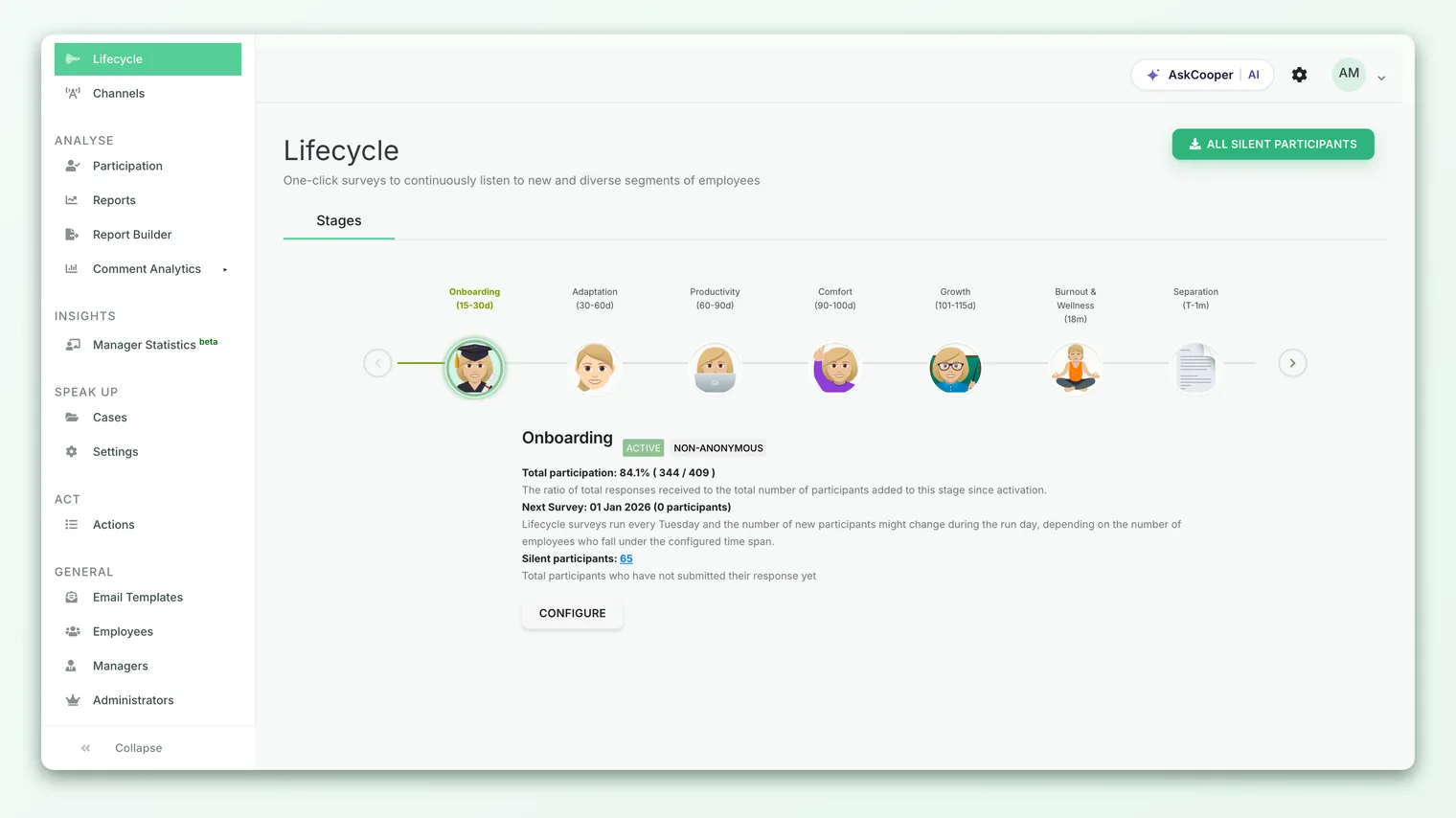 The run carousel for a lifecycle stage, showing participation for the previous, live and next runs.
